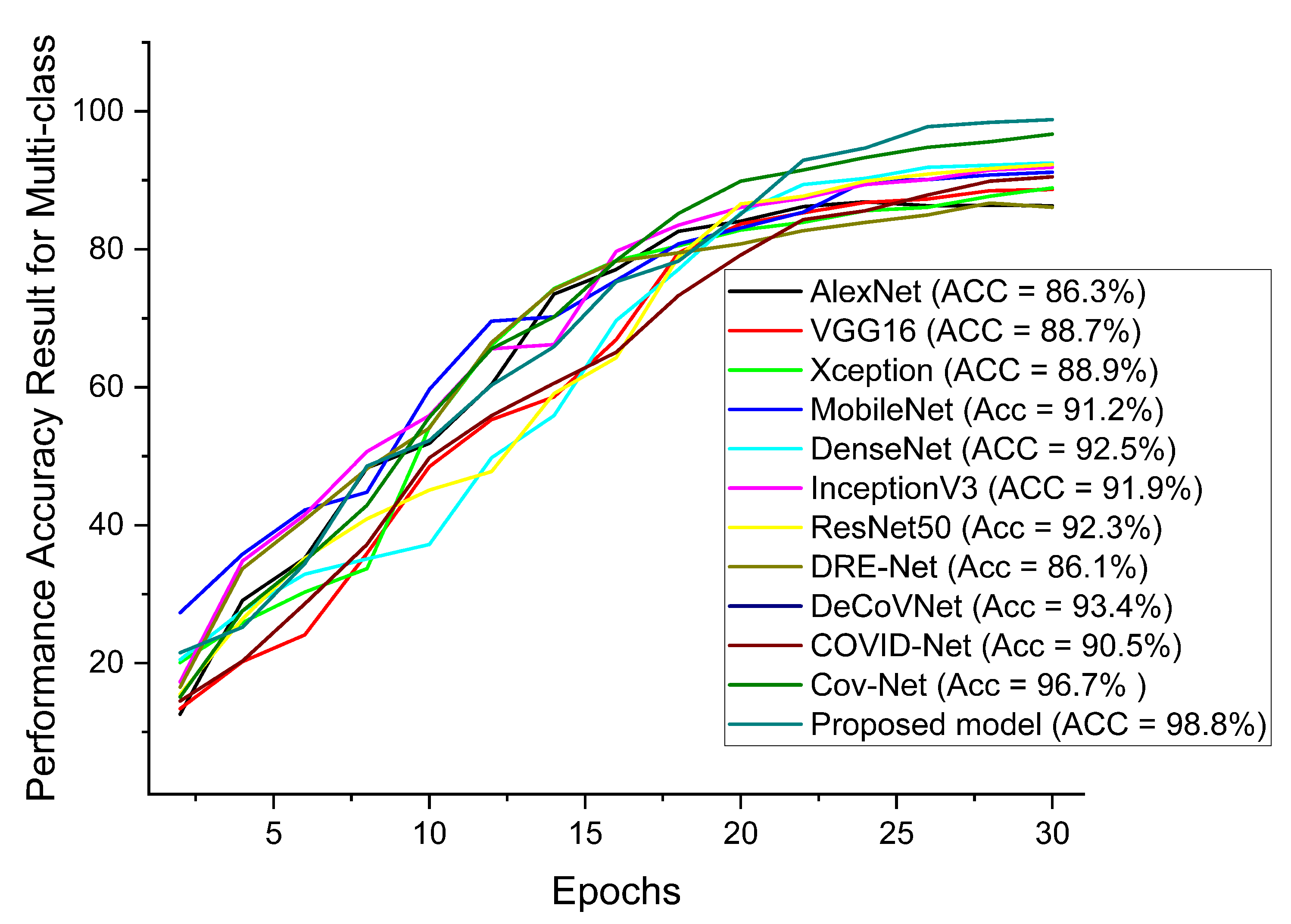 Diagnostics 12 00717 g012