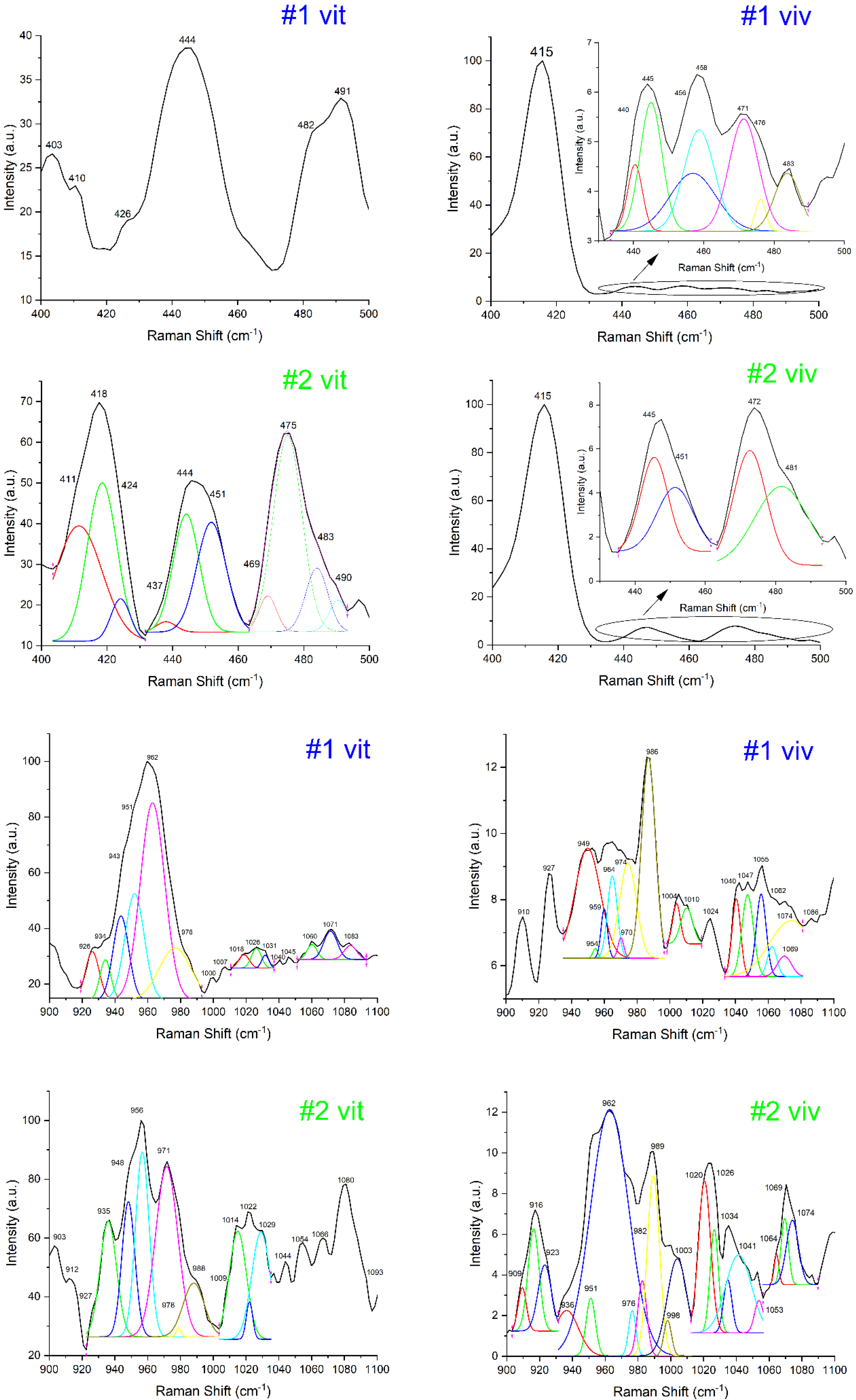 Diagnostics 12 00723 g001 Diagnostics 12 00723 g001