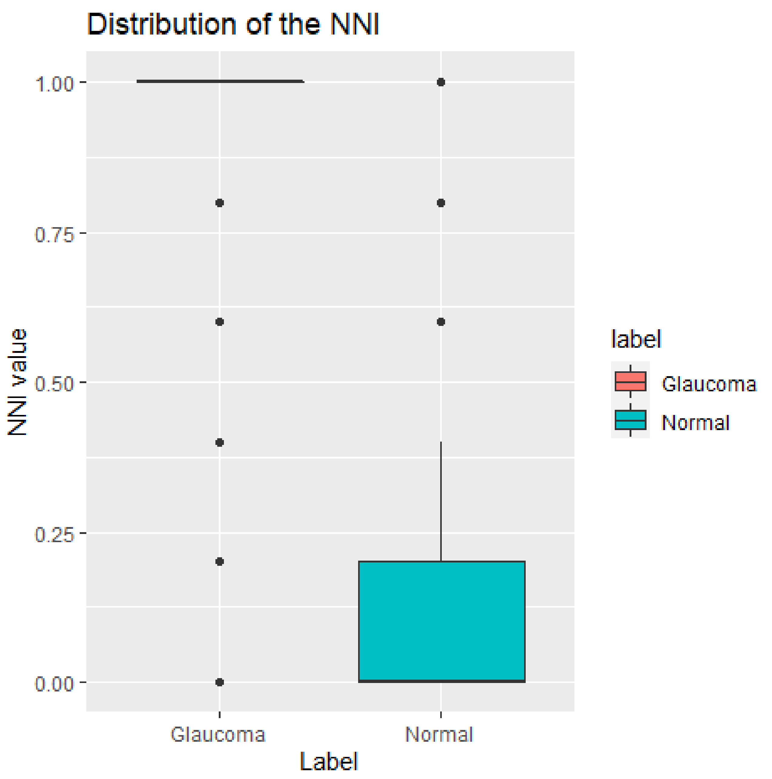 Diagnostics 12 00734 g003