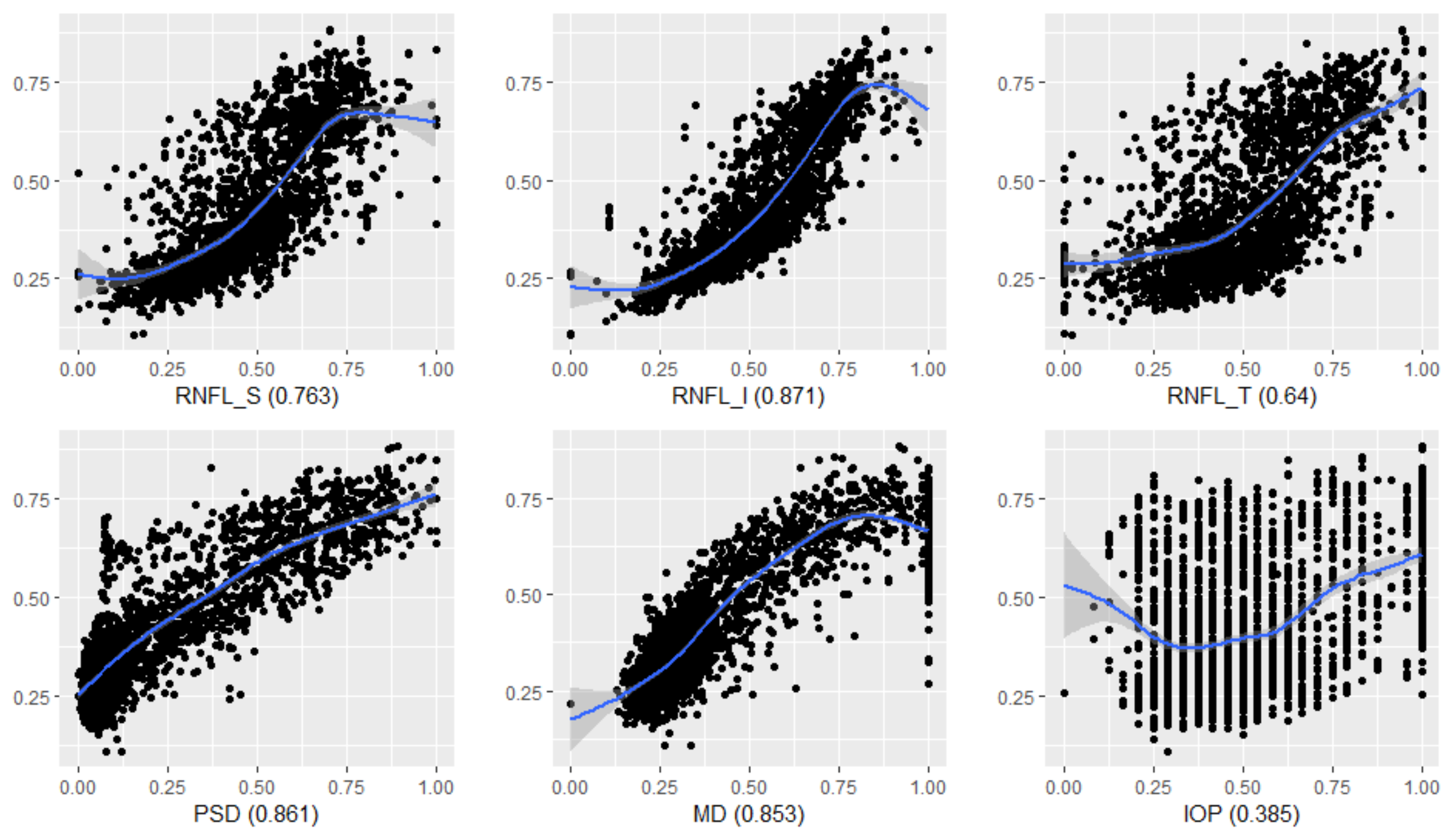 Diagnostics 12 00734 g007