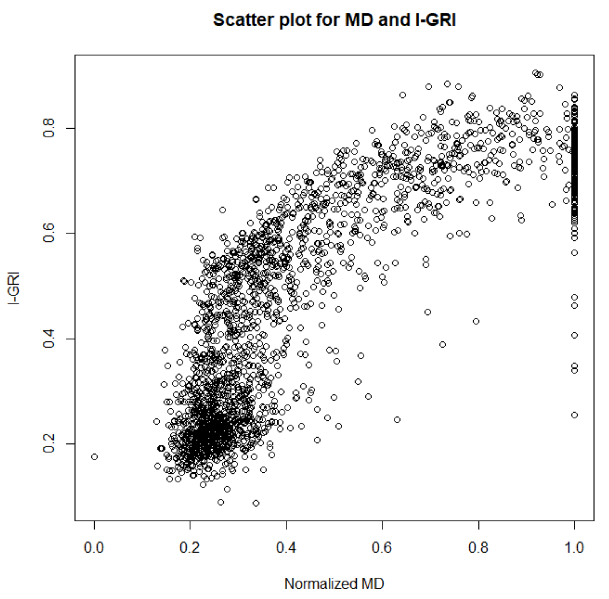 Diagnostics 12 00734 g009