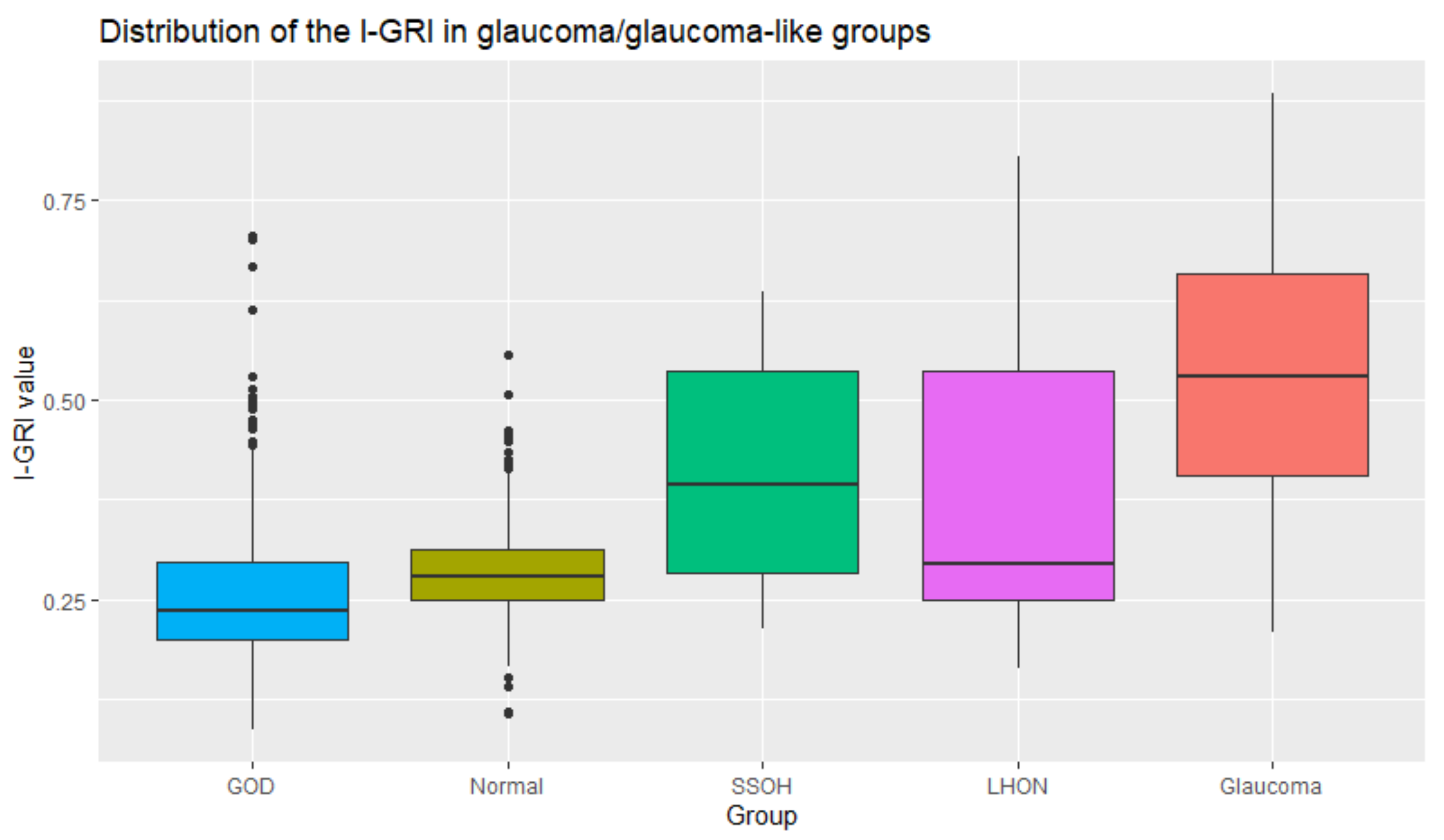 Diagnostics 12 00734 g011