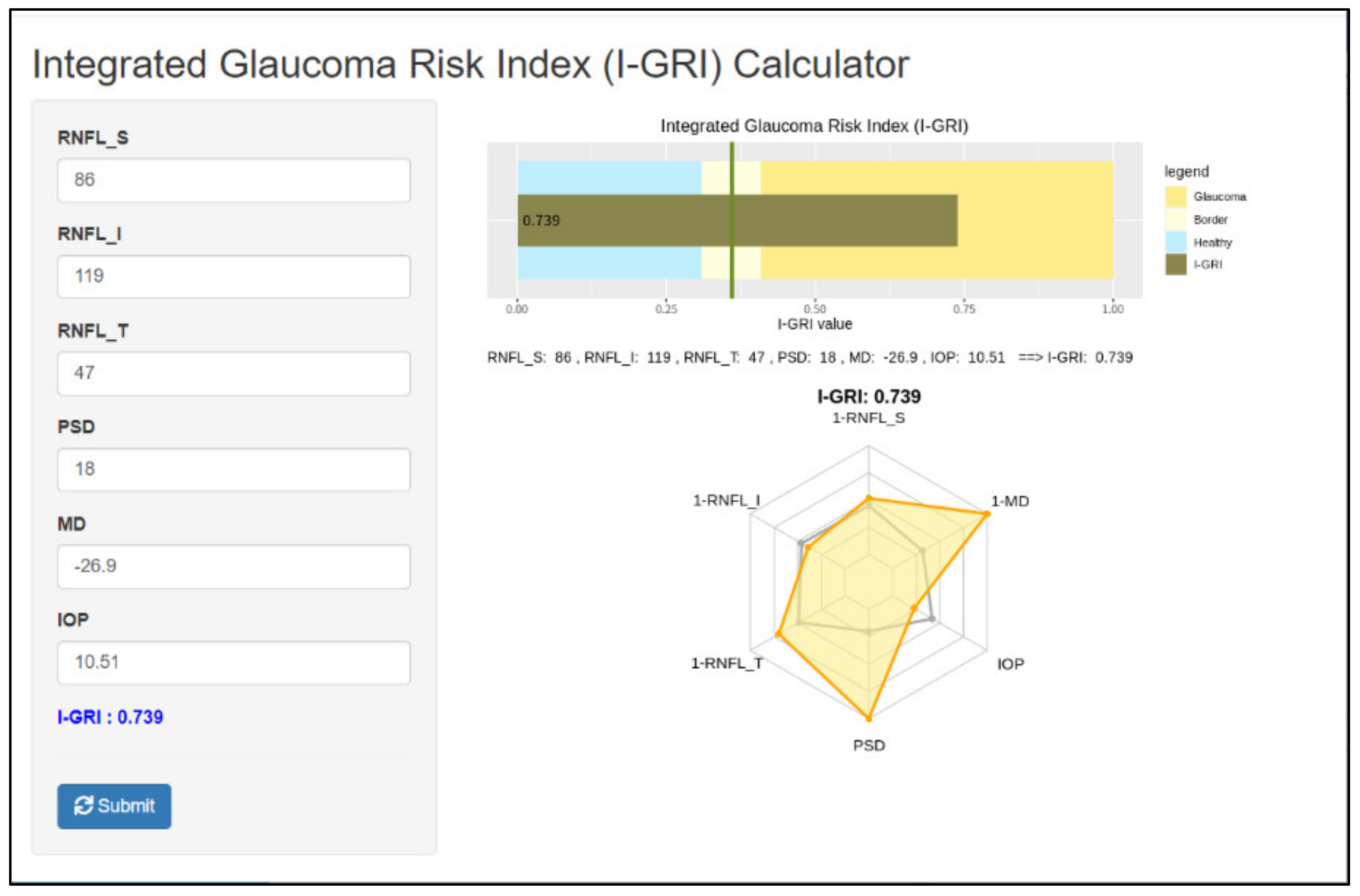 Diagnostics 12 00734 g0a1
