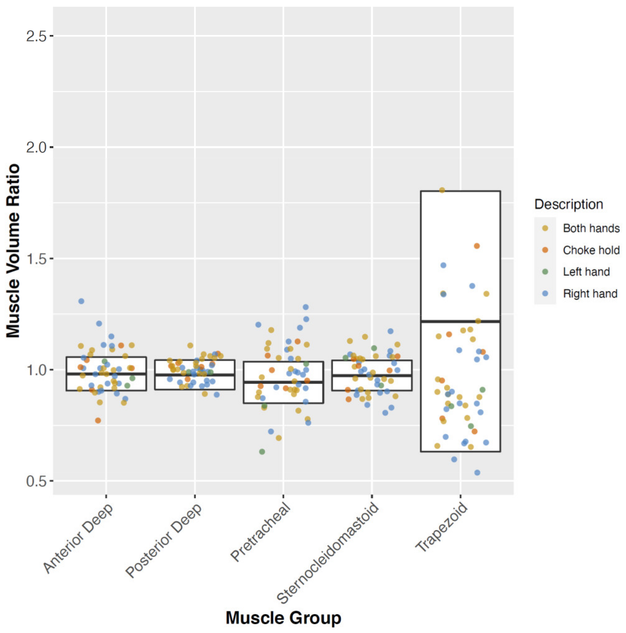 Diagnostics 12 00743 g002 550