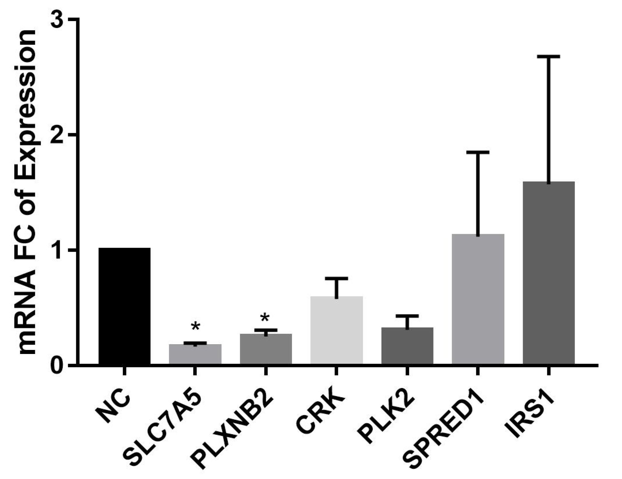 Diagnostics 12 00745 g005 Diagnostics 12 00745 g005