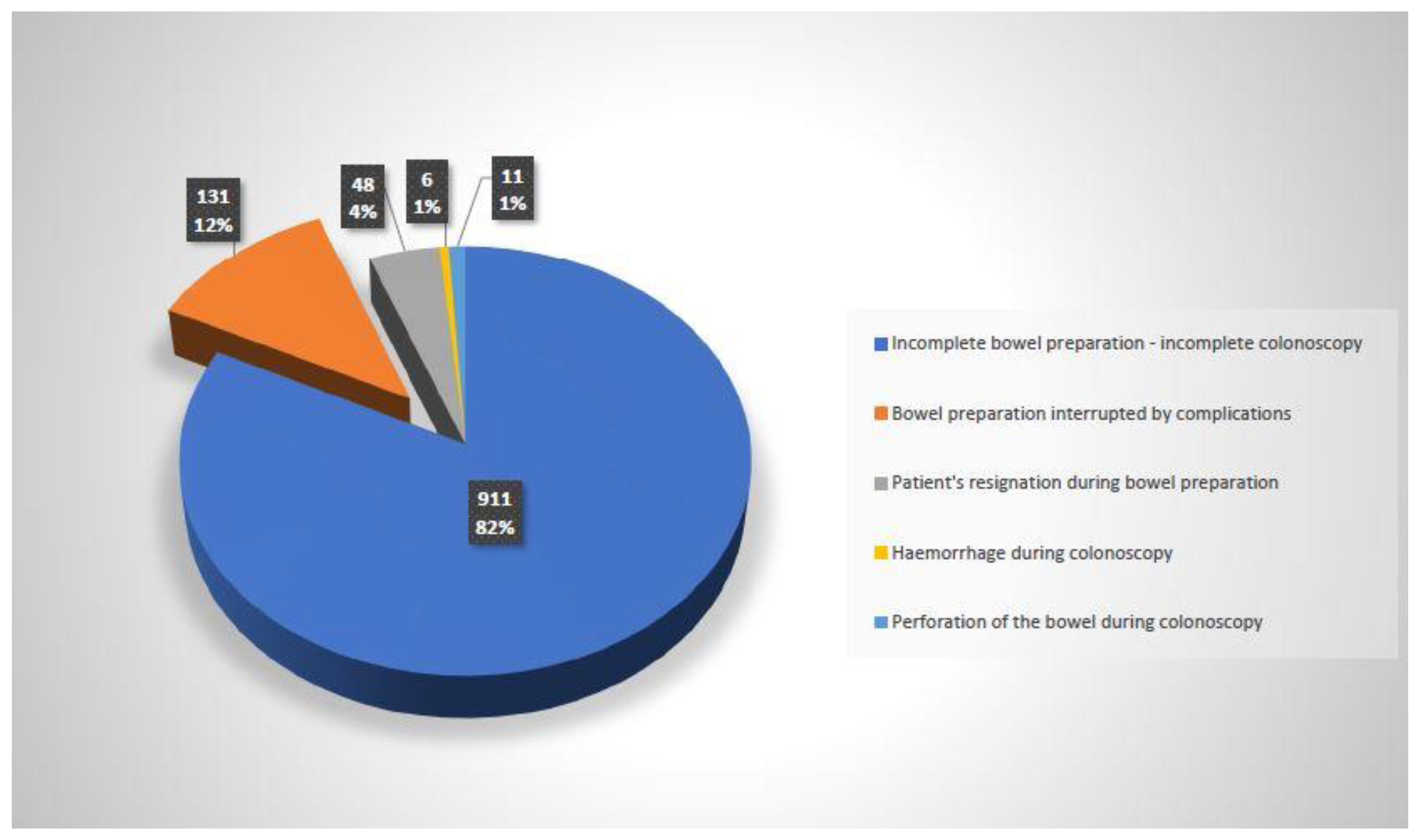 Diagnostics 12 00747 g003