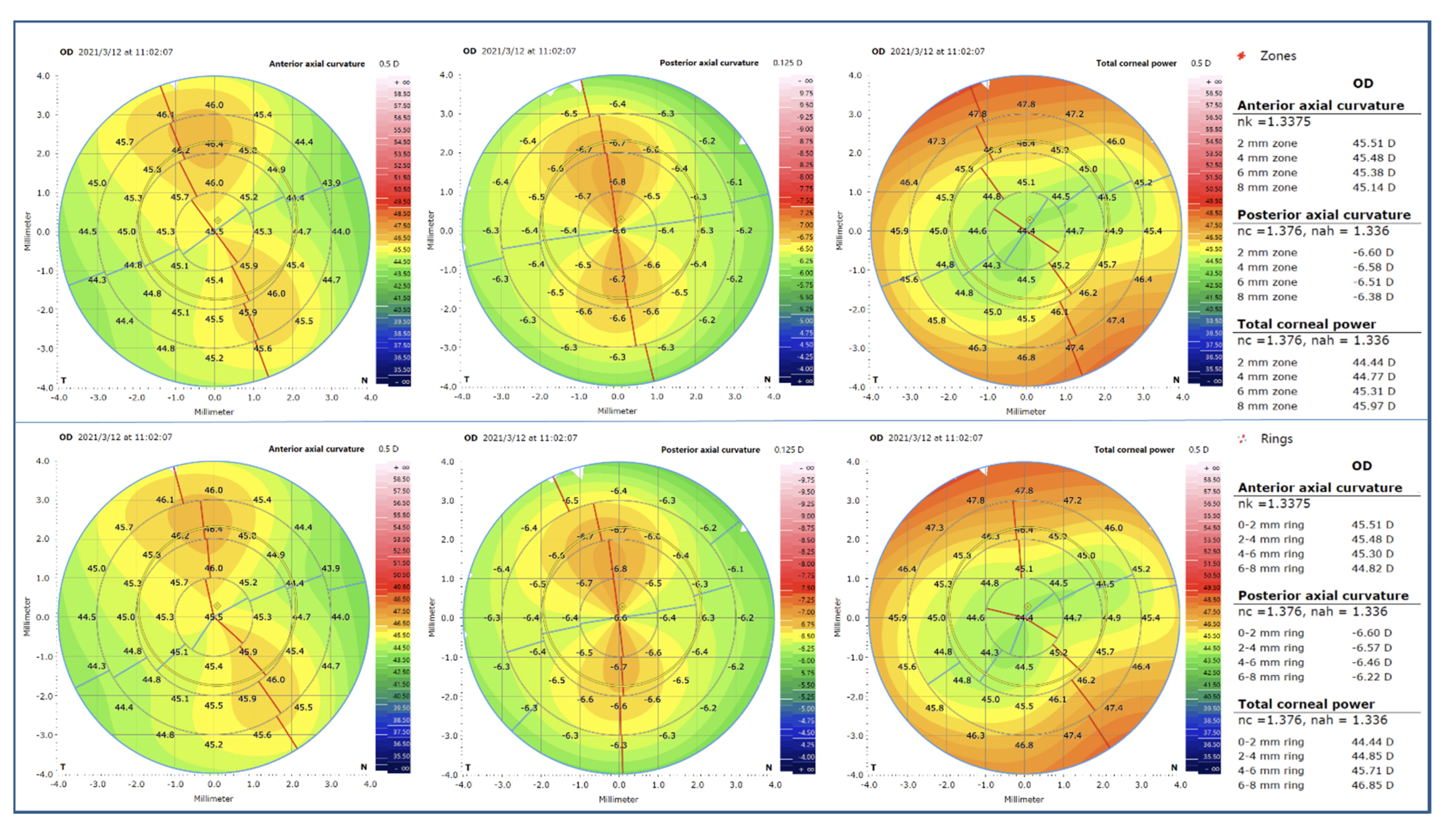 Diagnostics 12 00754 g002