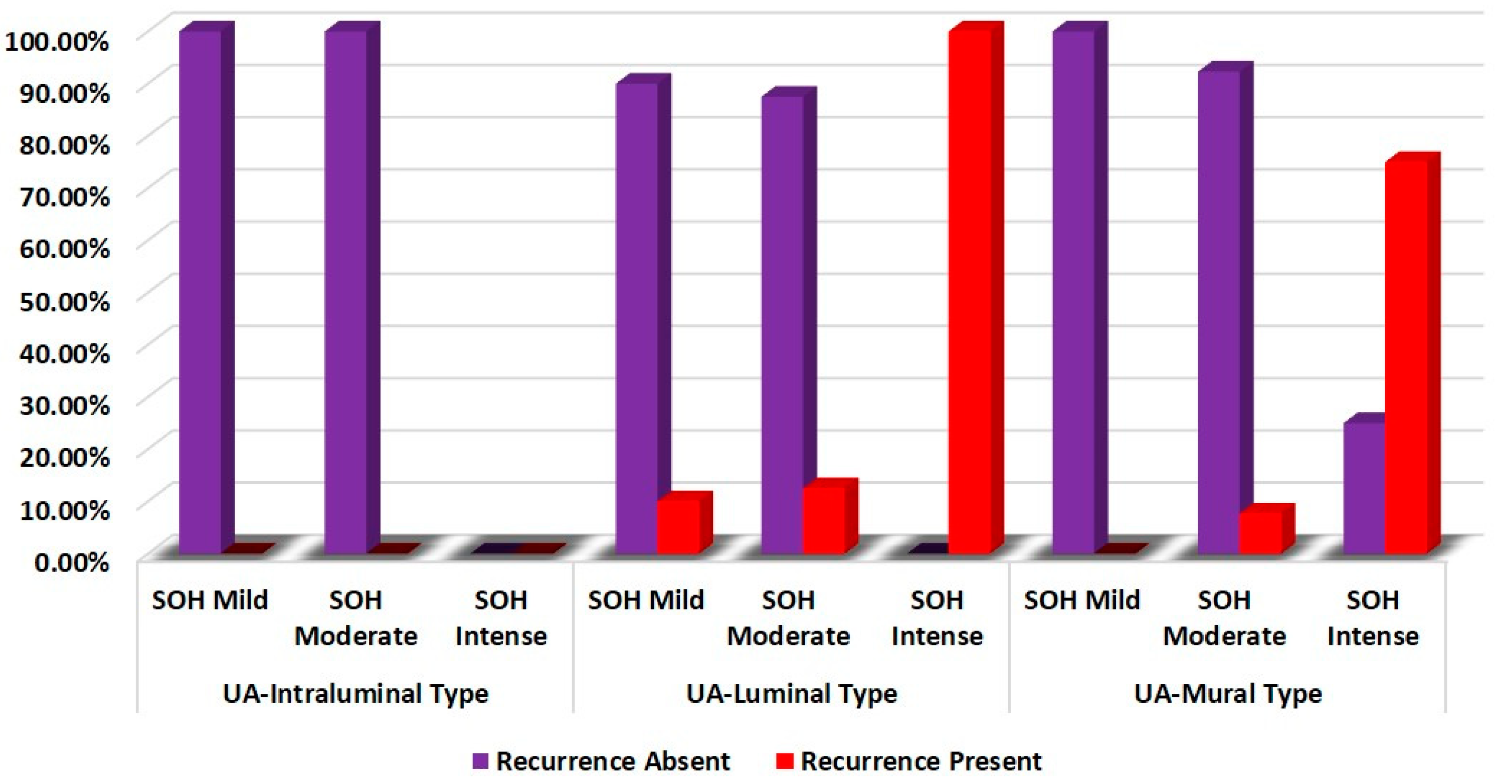 Diagnostics 12 00756 g001