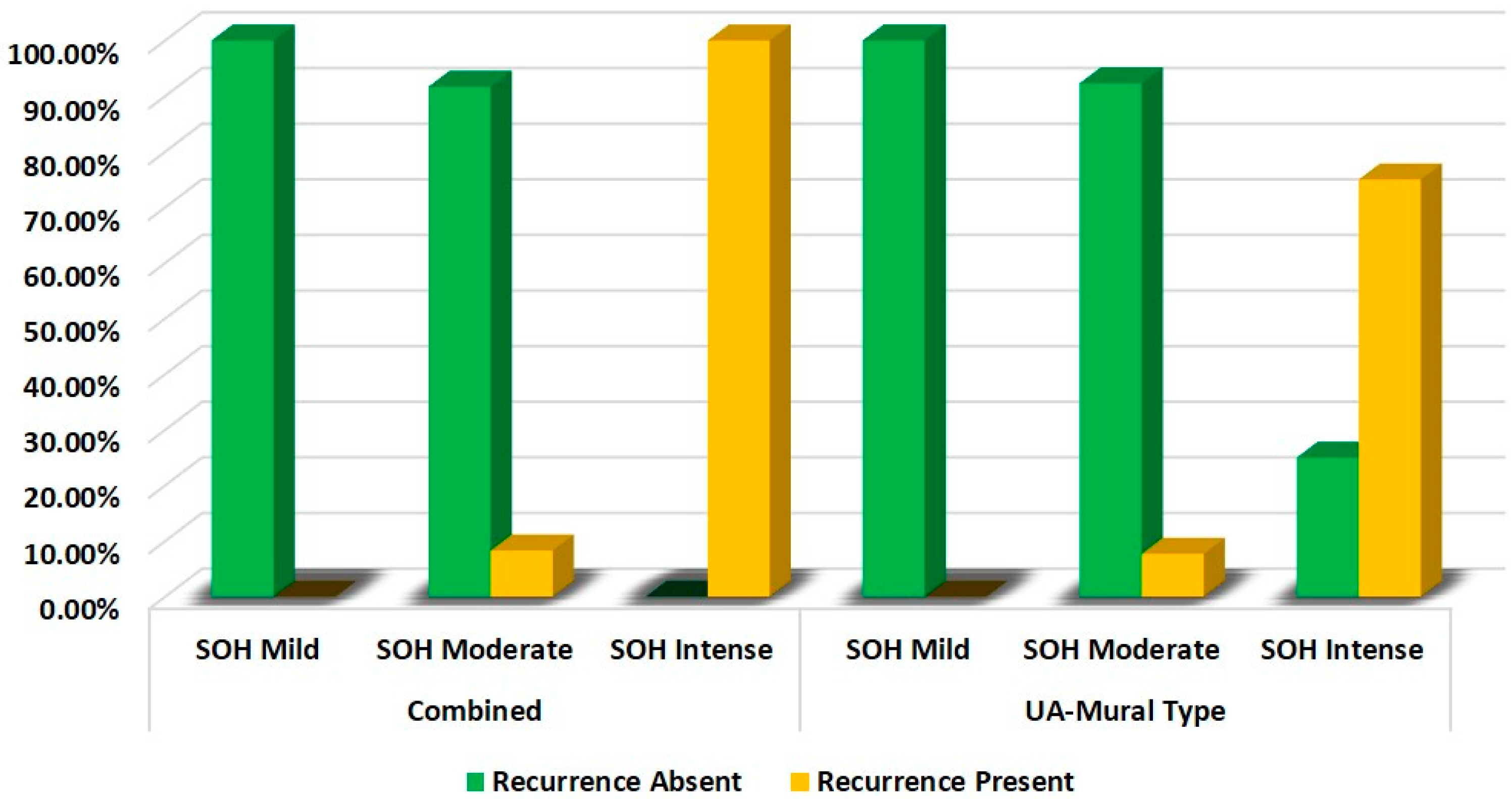 Diagnostics 12 00756 g002