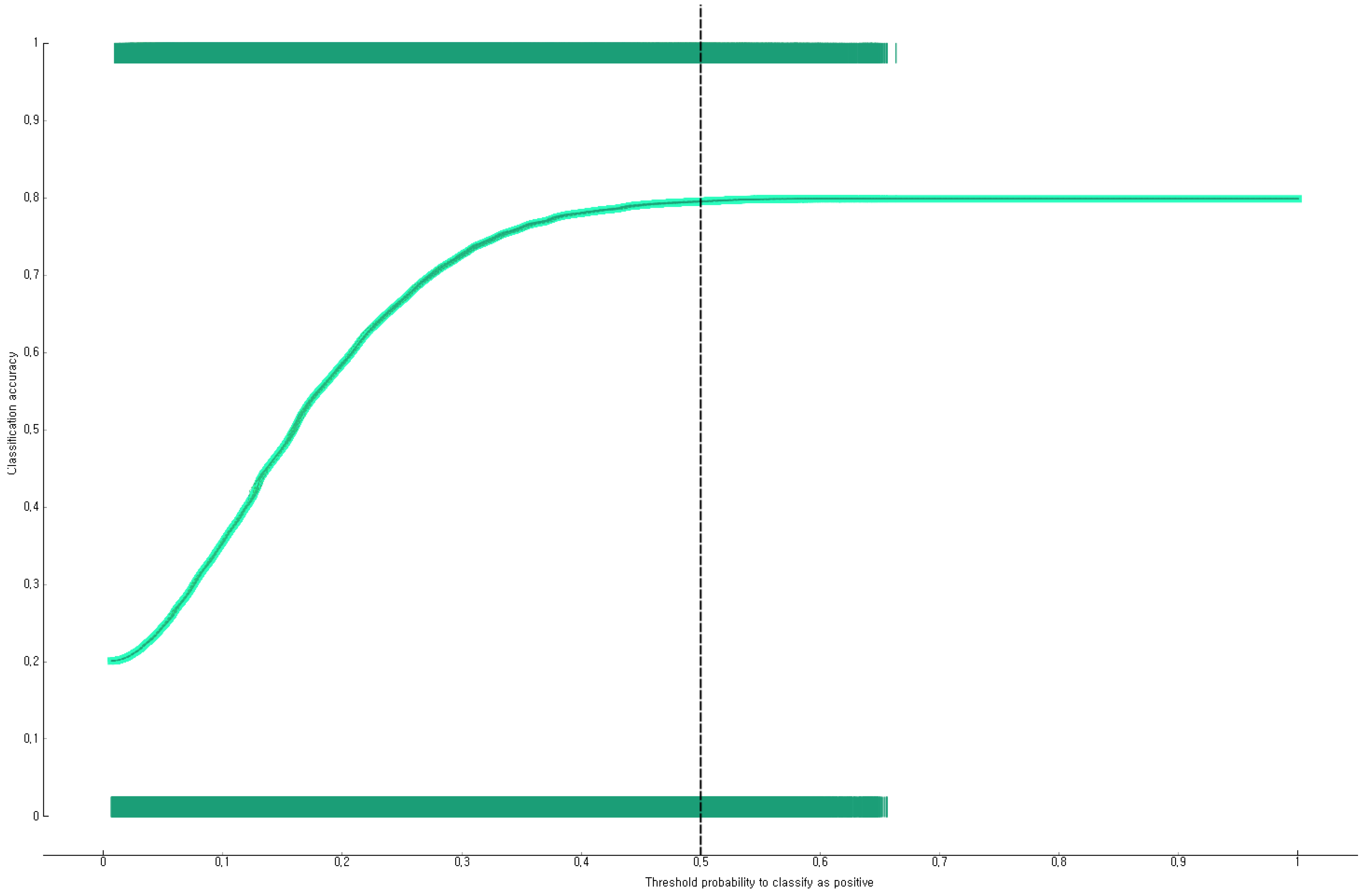 Diagnostics 12 00761 g003 550