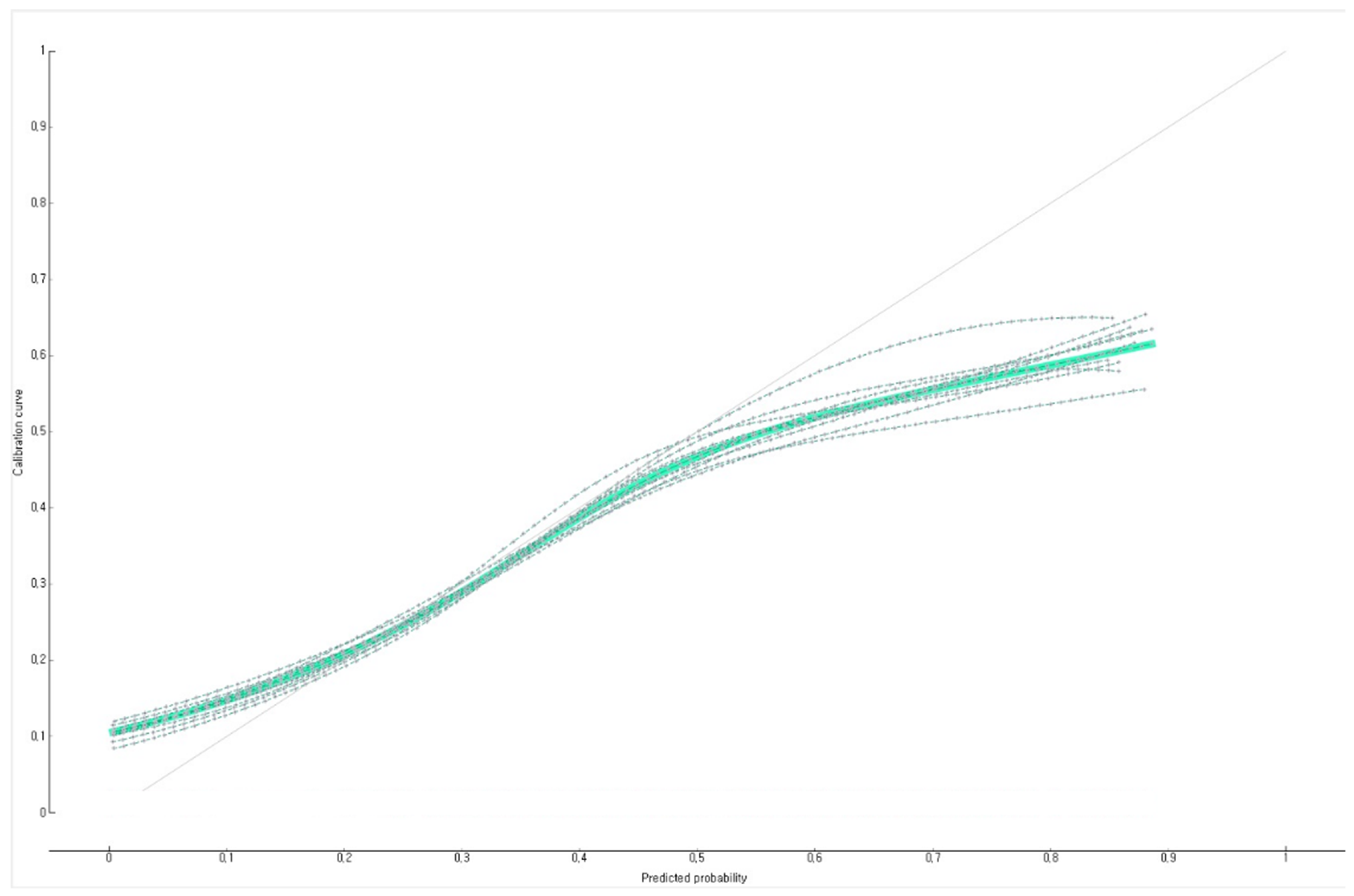 Diagnostics 12 00761 g004 550