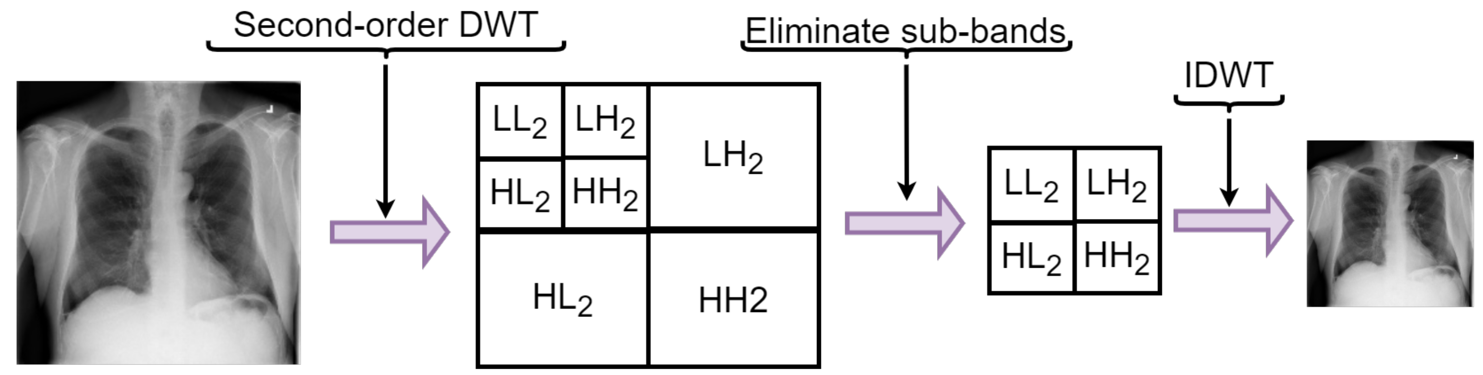 Diagnostics 12 00765 g006 550