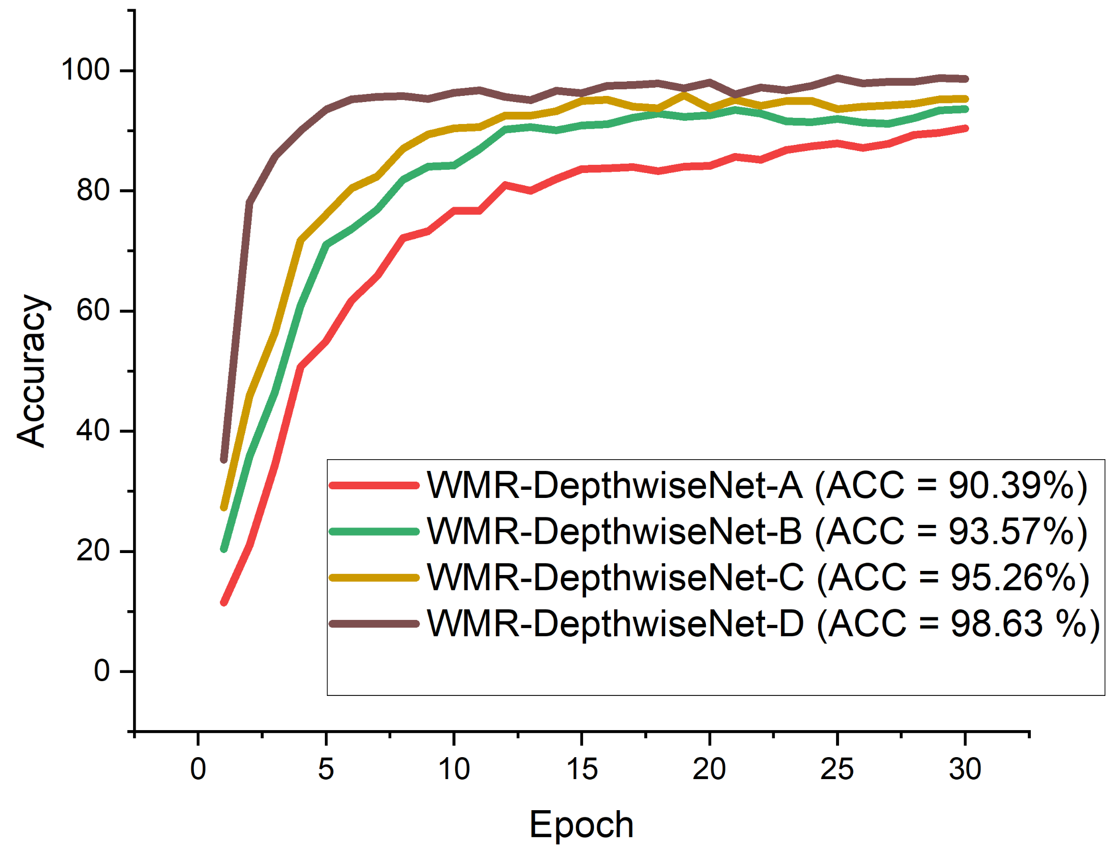 Diagnostics 12 00765 g008 550