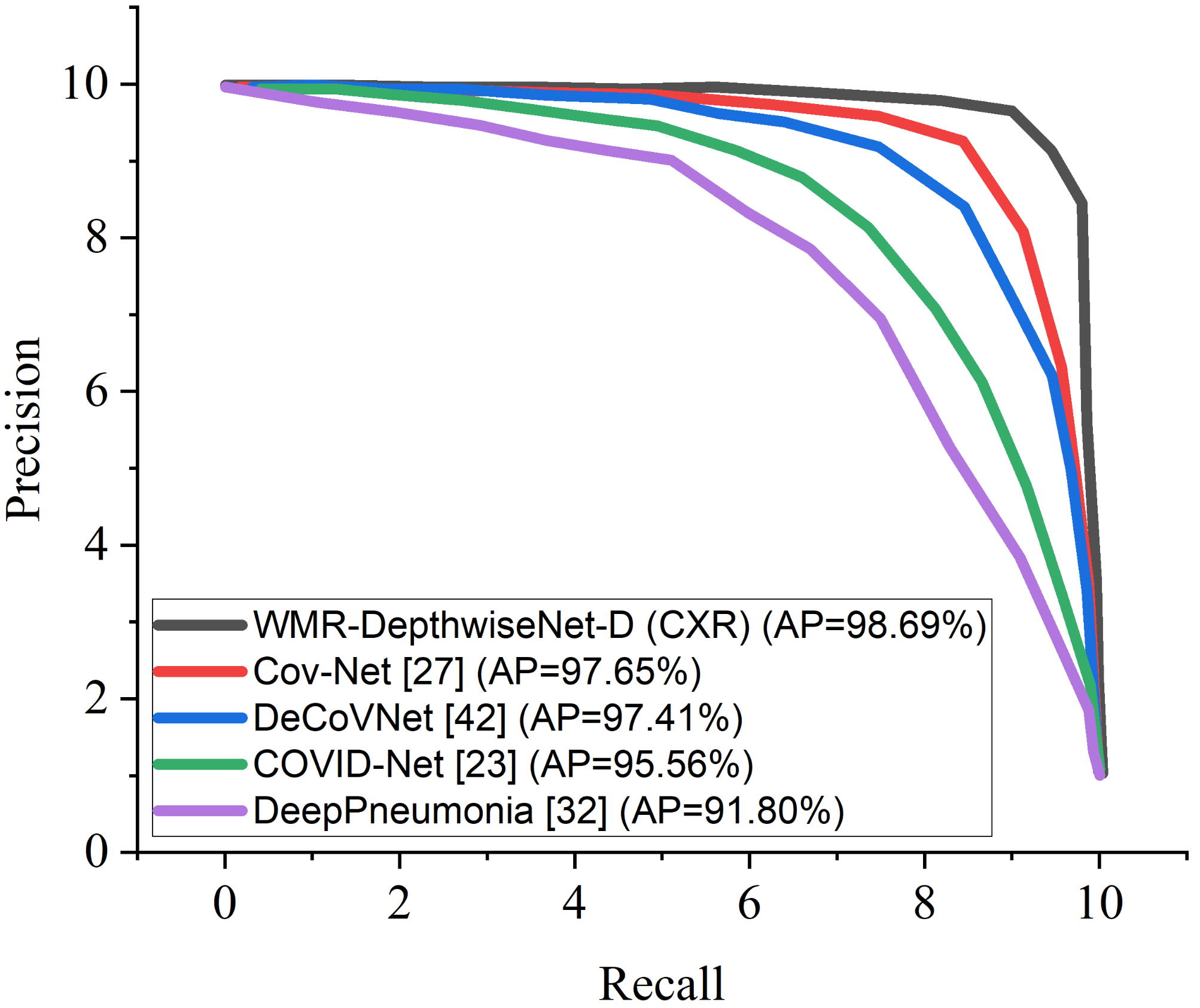 Diagnostics 12 00765 g012 550