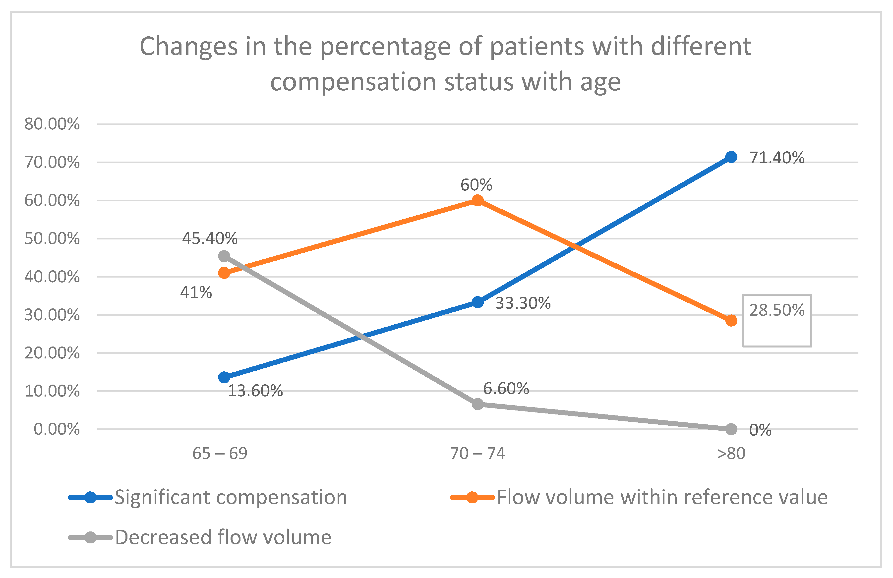 Diagnostics 12 00766 g001 Diagnostics 12 00766 g001
