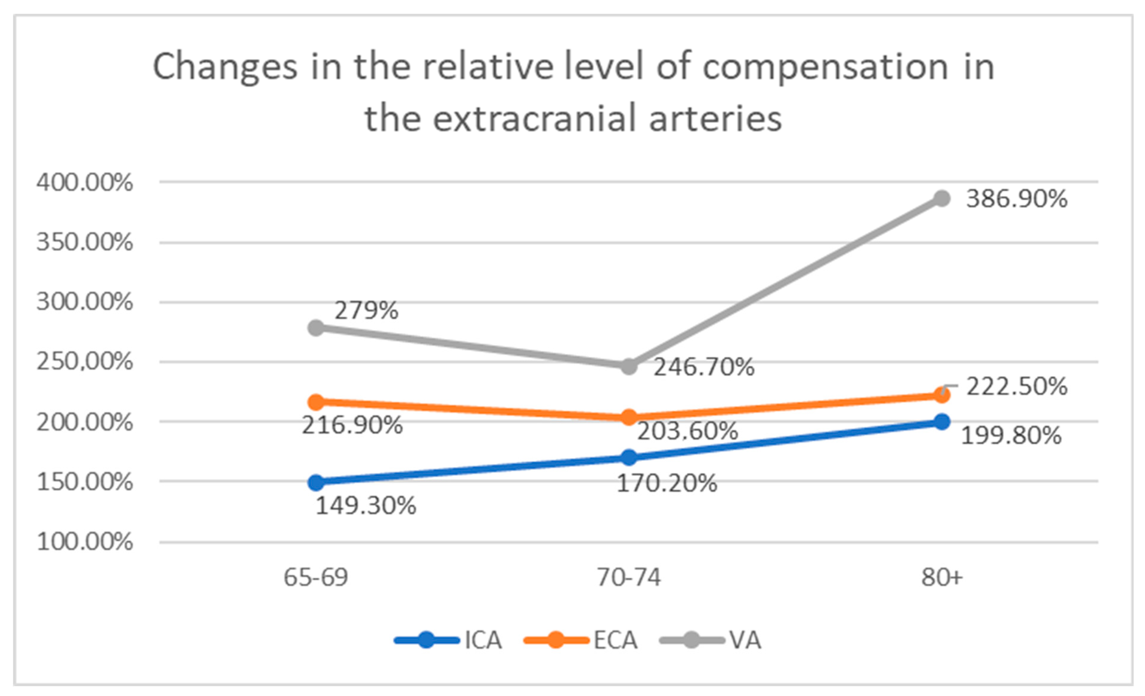 Diagnostics 12 00766 g002 Diagnostics 12 00766 g002