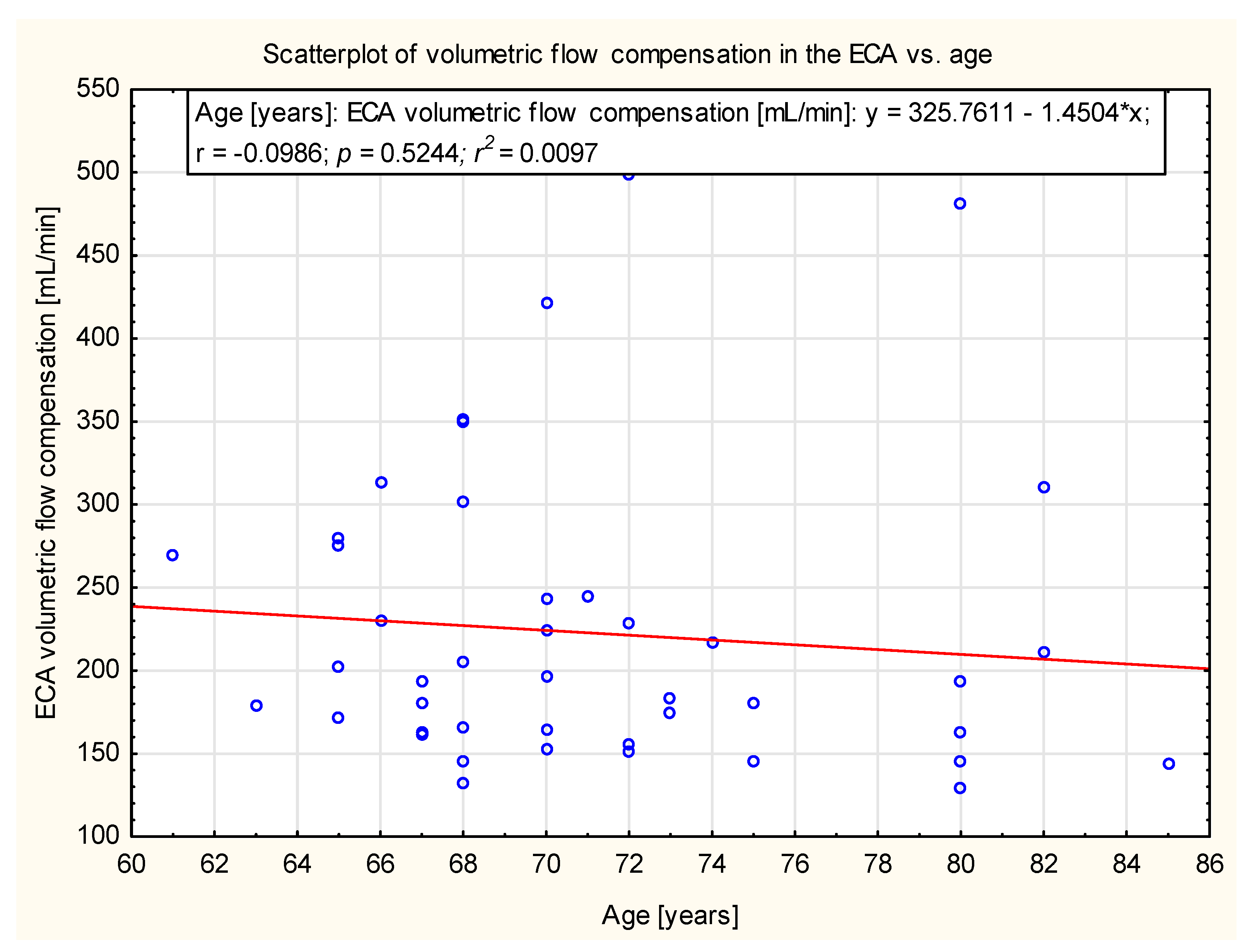 Diagnostics 12 00766 g006 Diagnostics 12 00766 g006