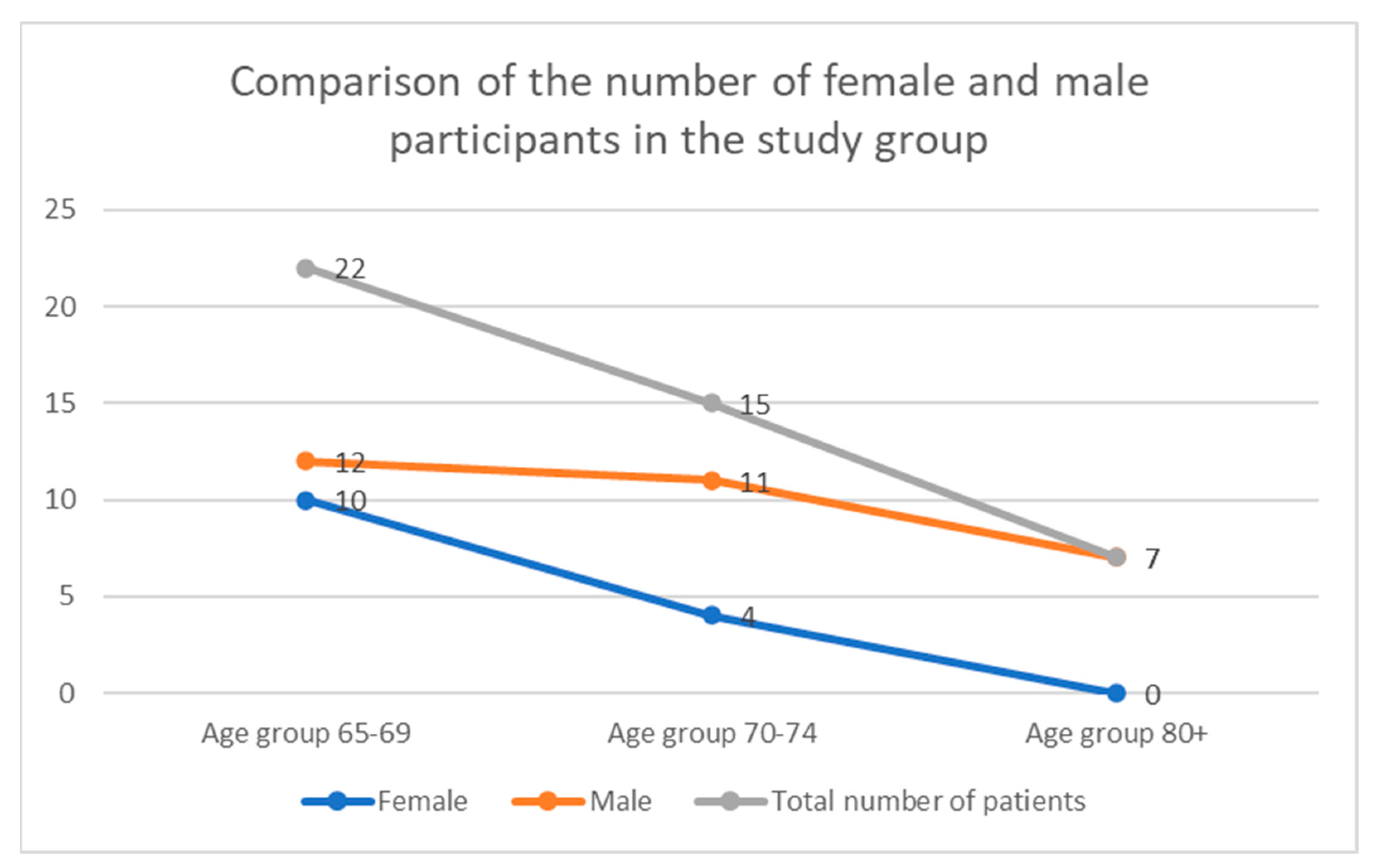 Diagnostics 12 00766 g009 Diagnostics 12 00766 g009