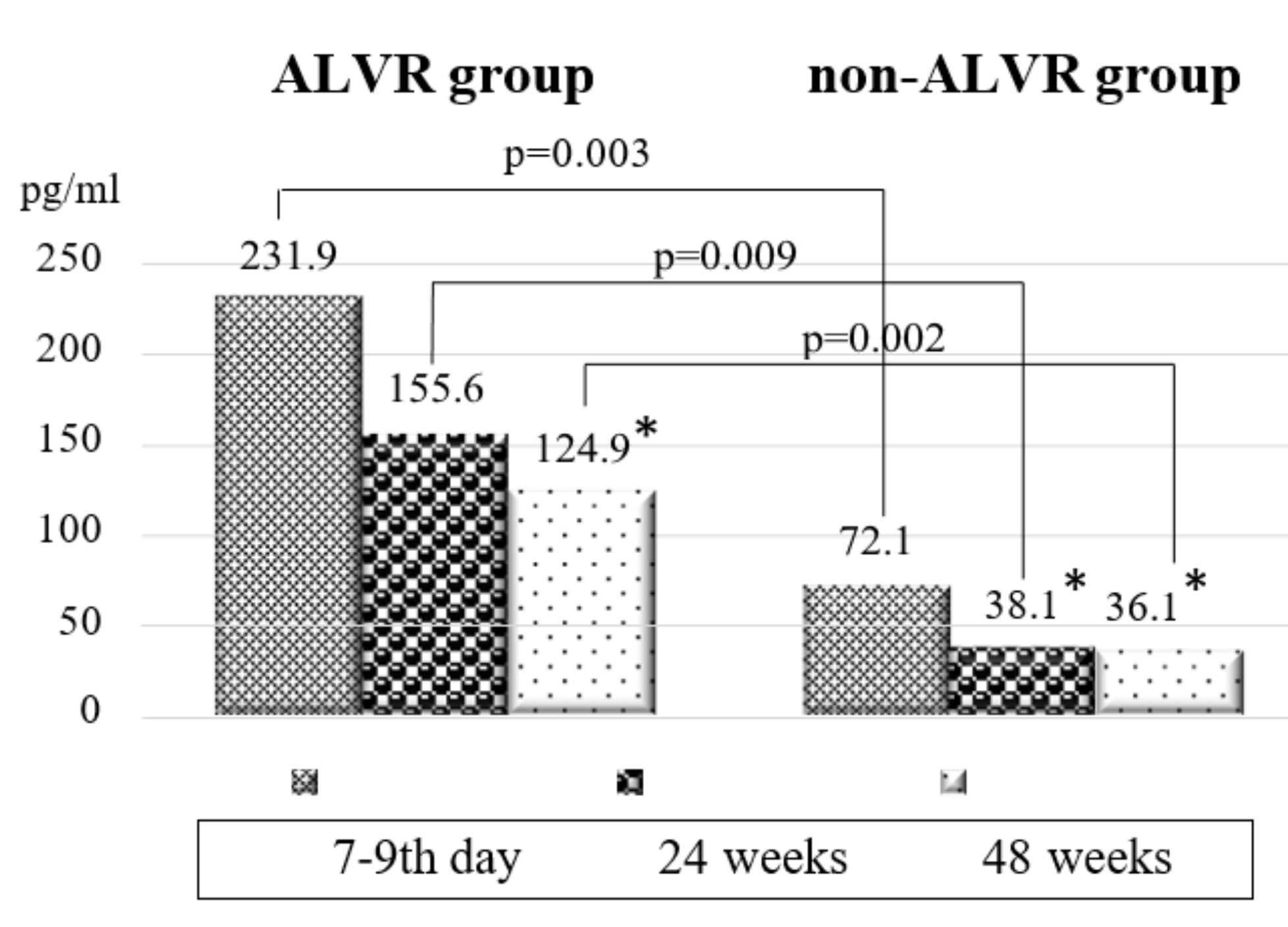Diagnostics 12 00770 g003