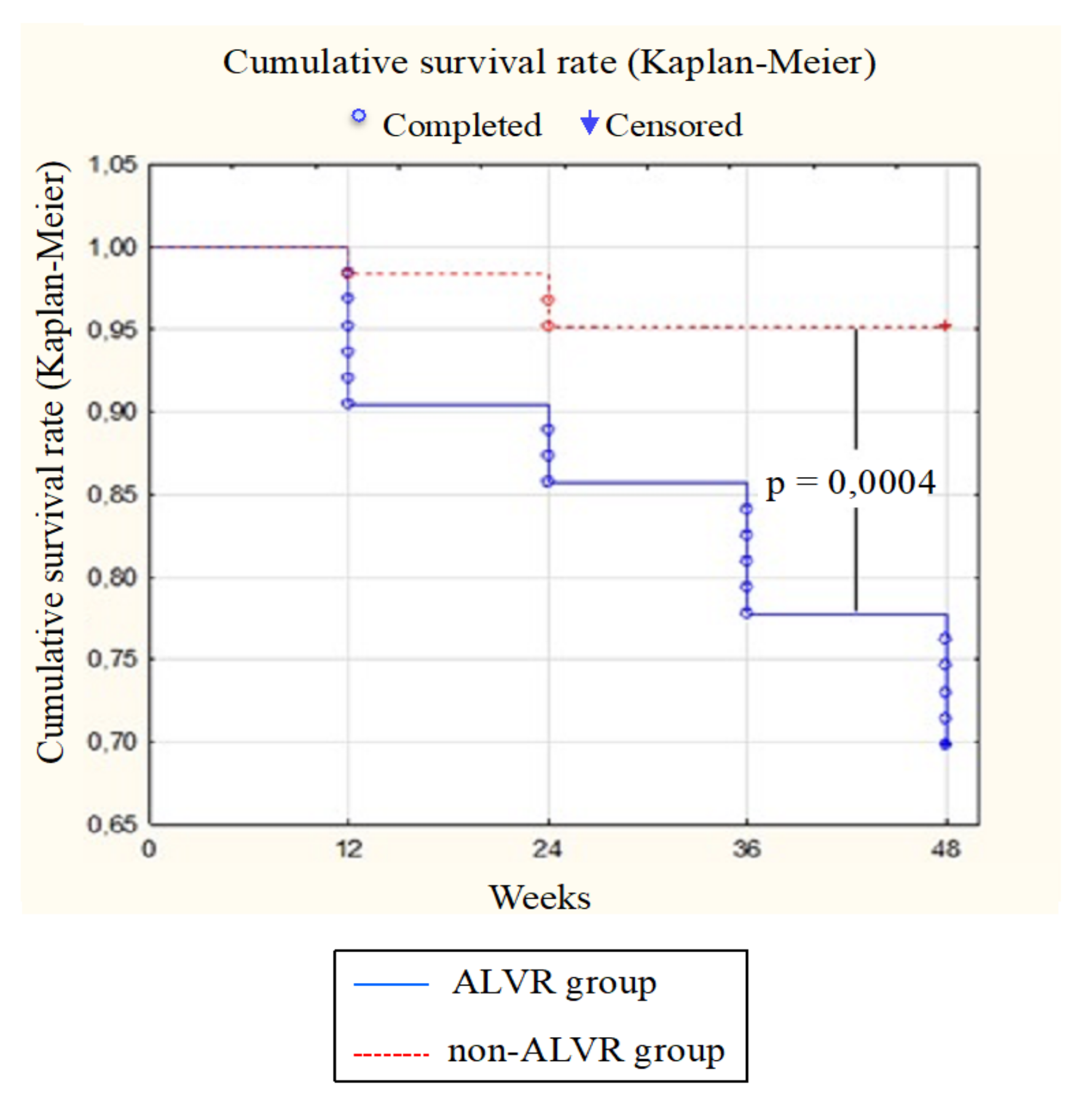 Diagnostics 12 00770 g004