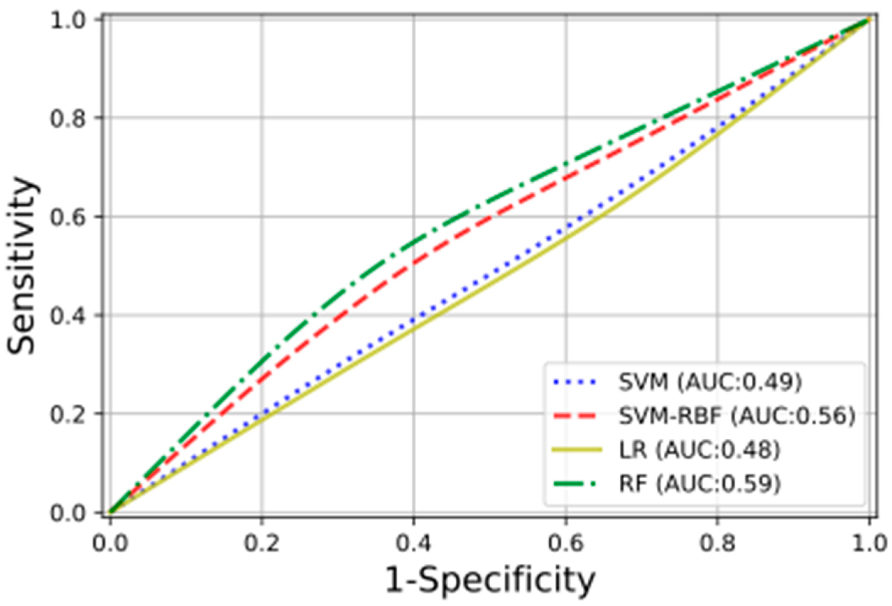 Diagnostics 12 00771 g004