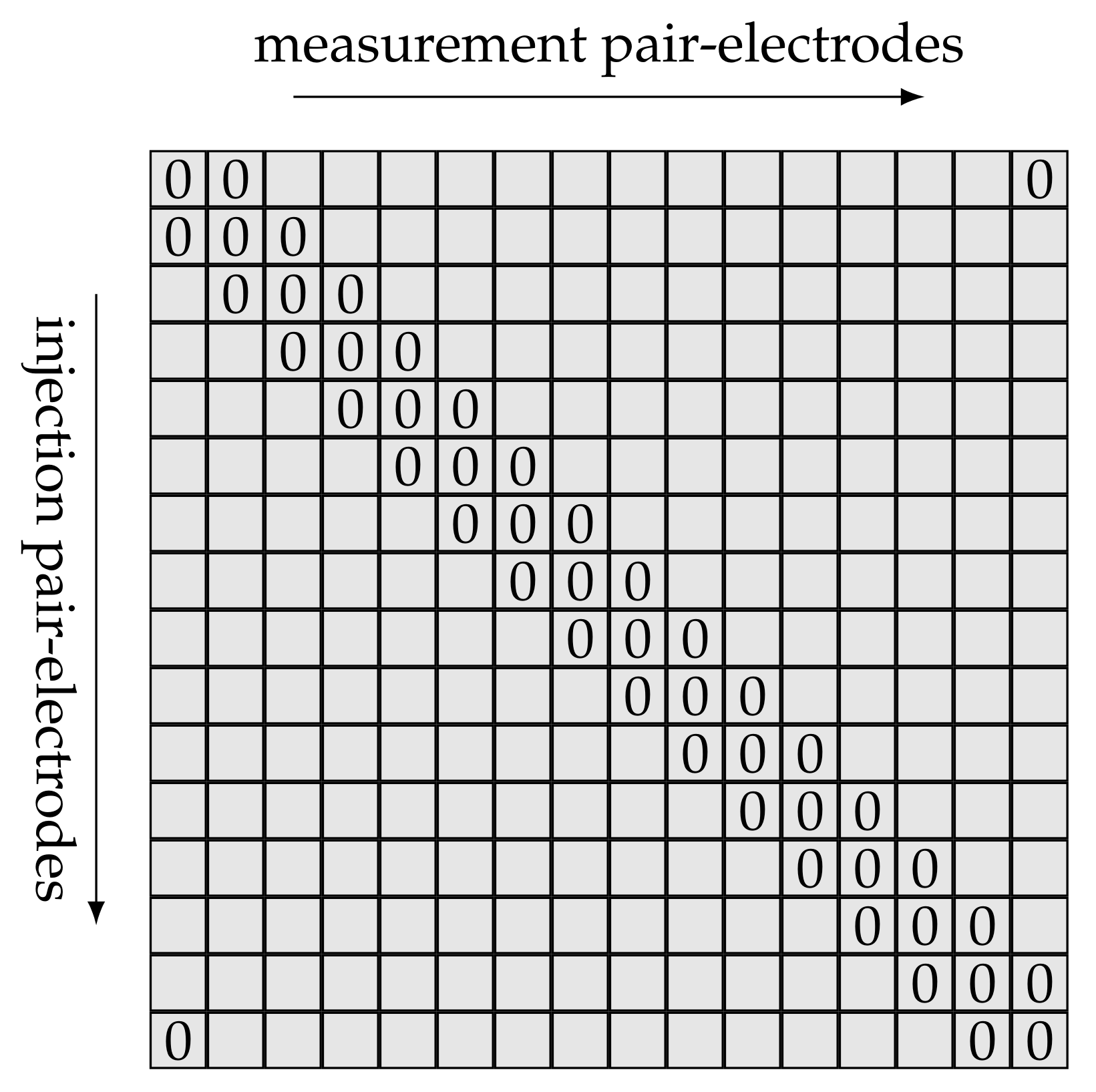 Diagnostics 12 00777 g001
