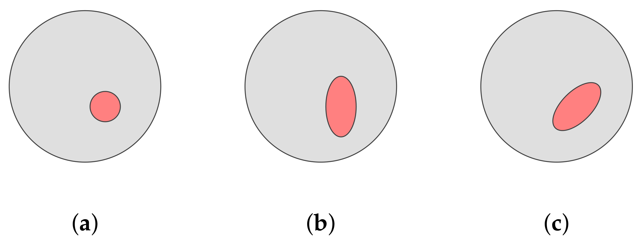 Diagnostics 12 00777 g002