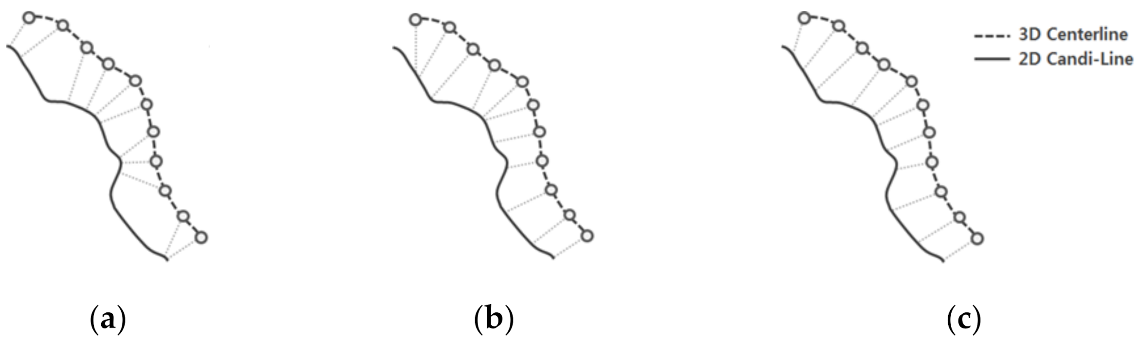 Diagnostics 12 00778 g005 550