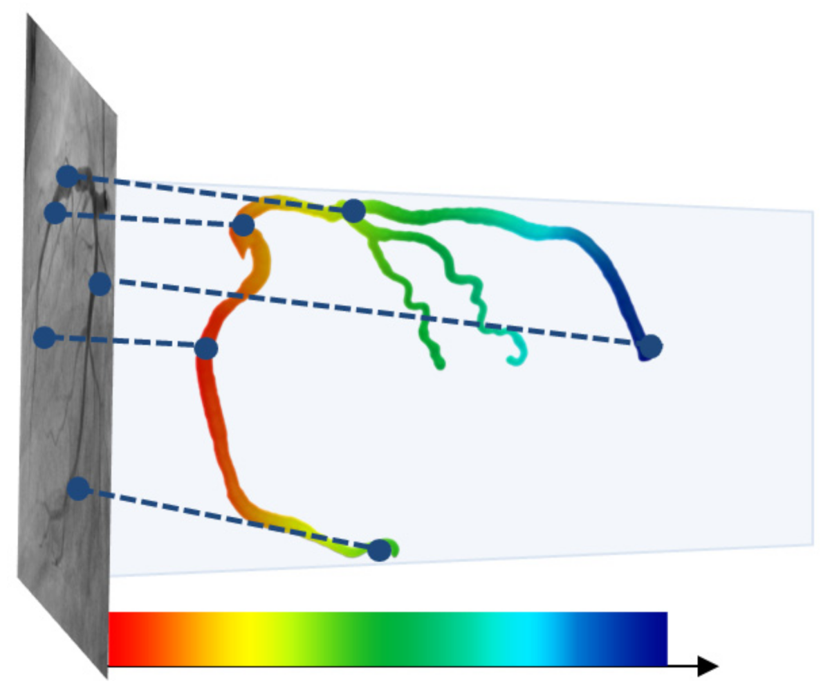 Diagnostics 12 00778 g013 550