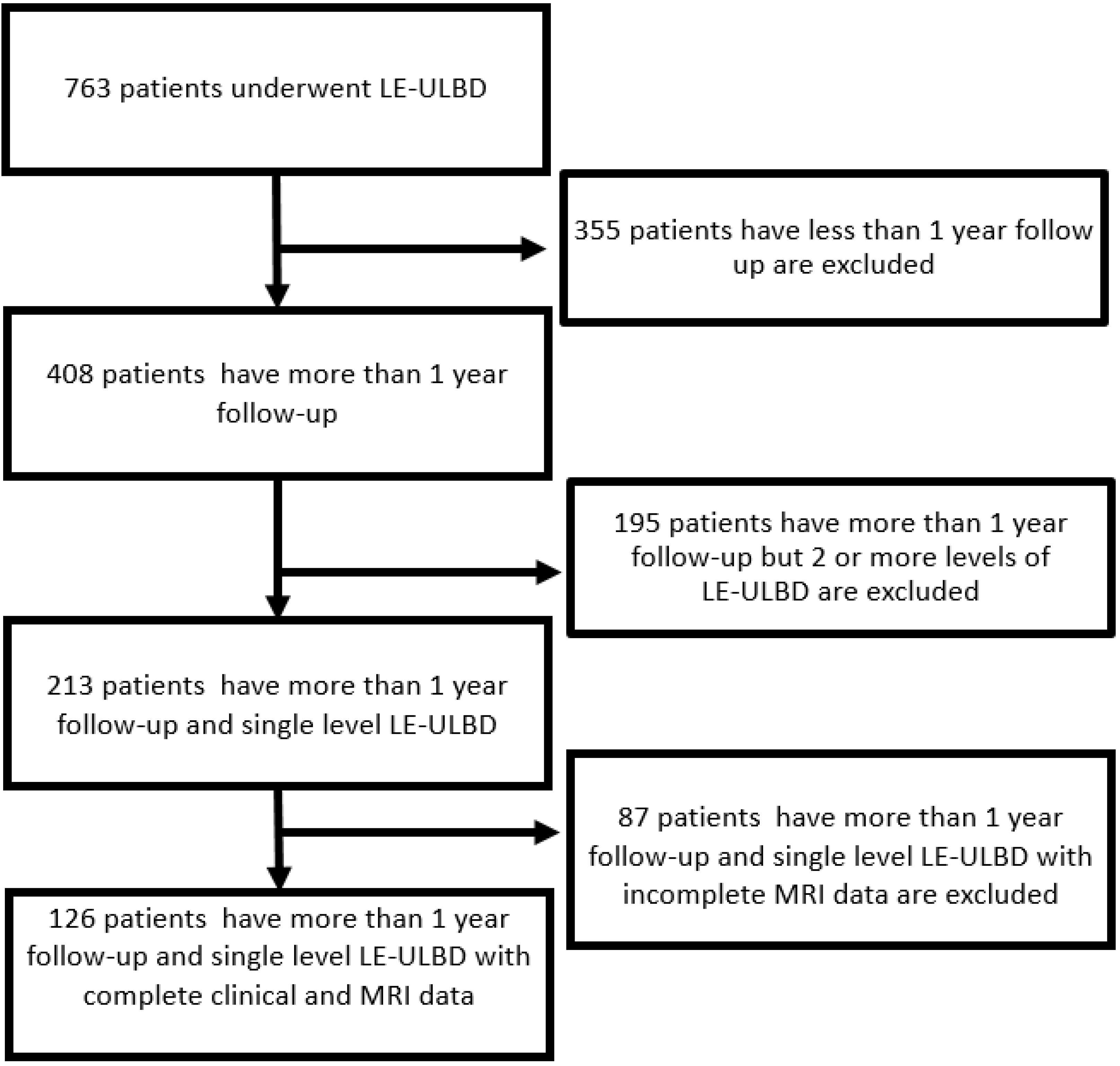 Diagnostics 12 00793 g003