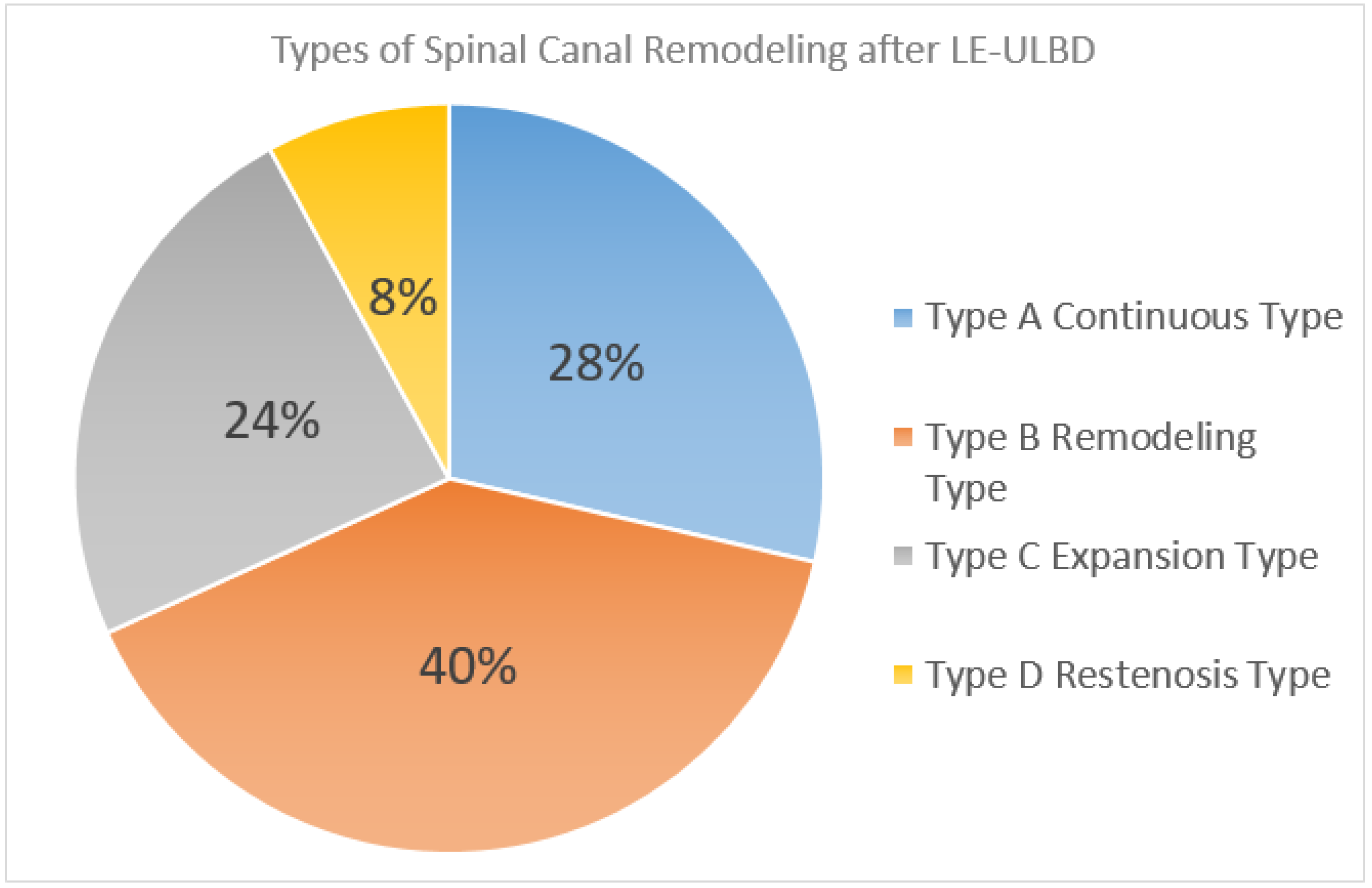 Diagnostics 12 00793 g009