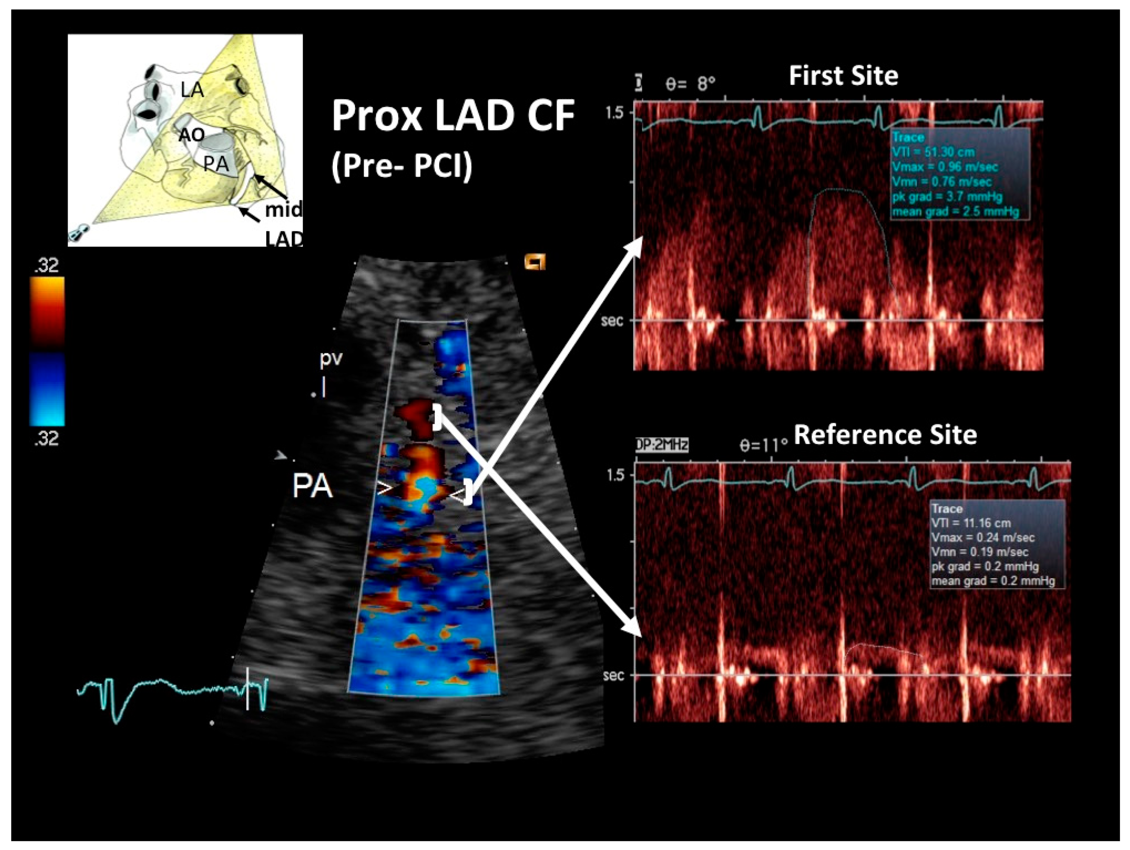 Diagnostics 12 00804 g002