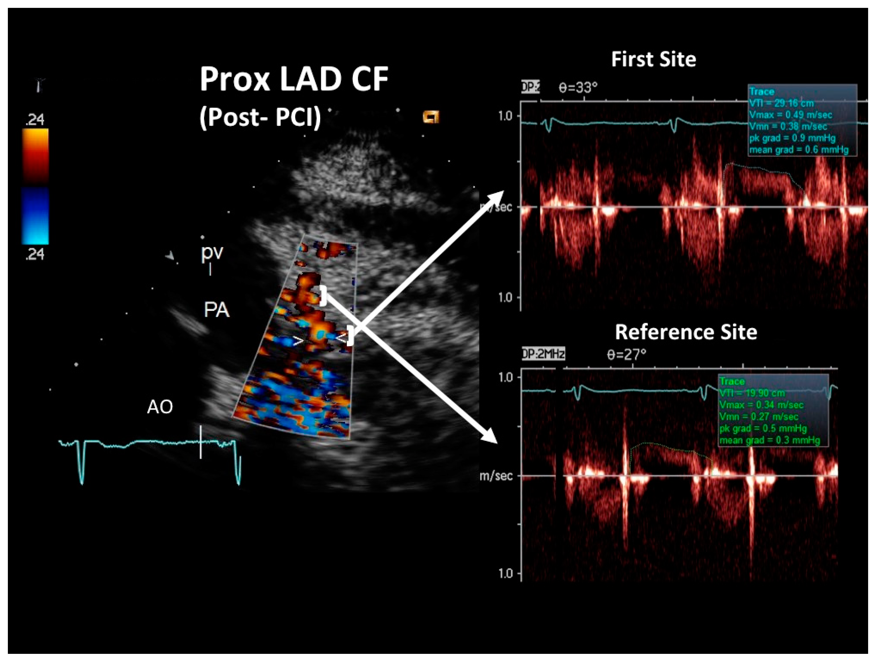 Diagnostics 12 00804 g005