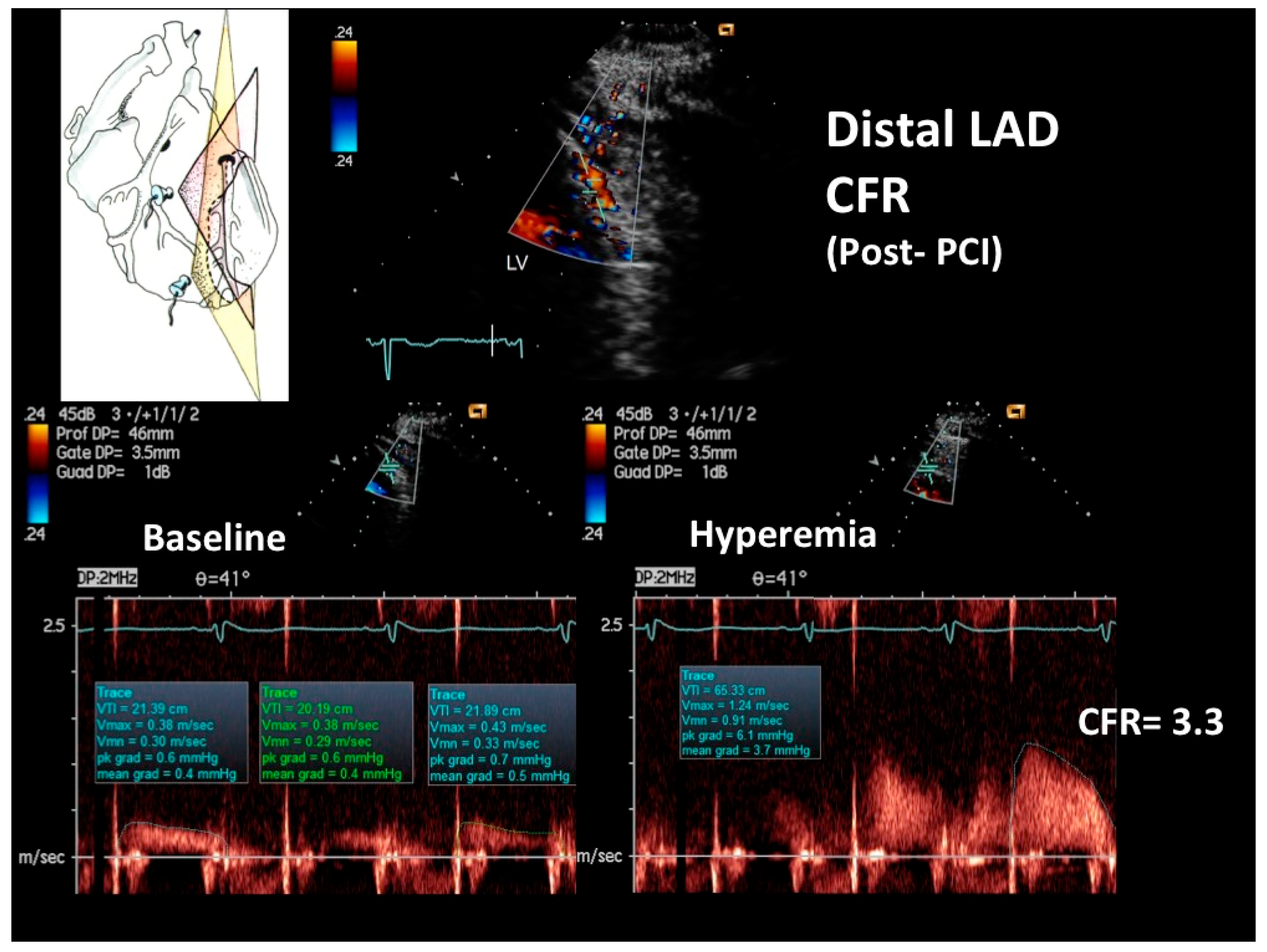 Diagnostics 12 00804 g006