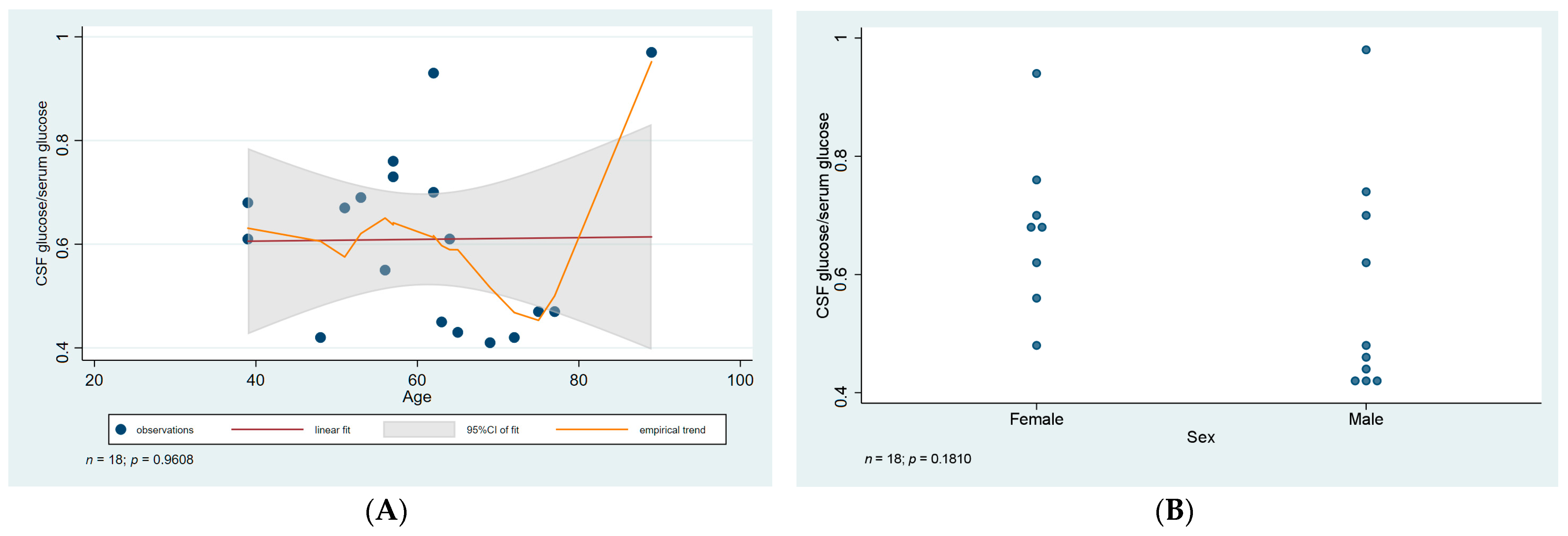 Diagnostics 12 00805 g004