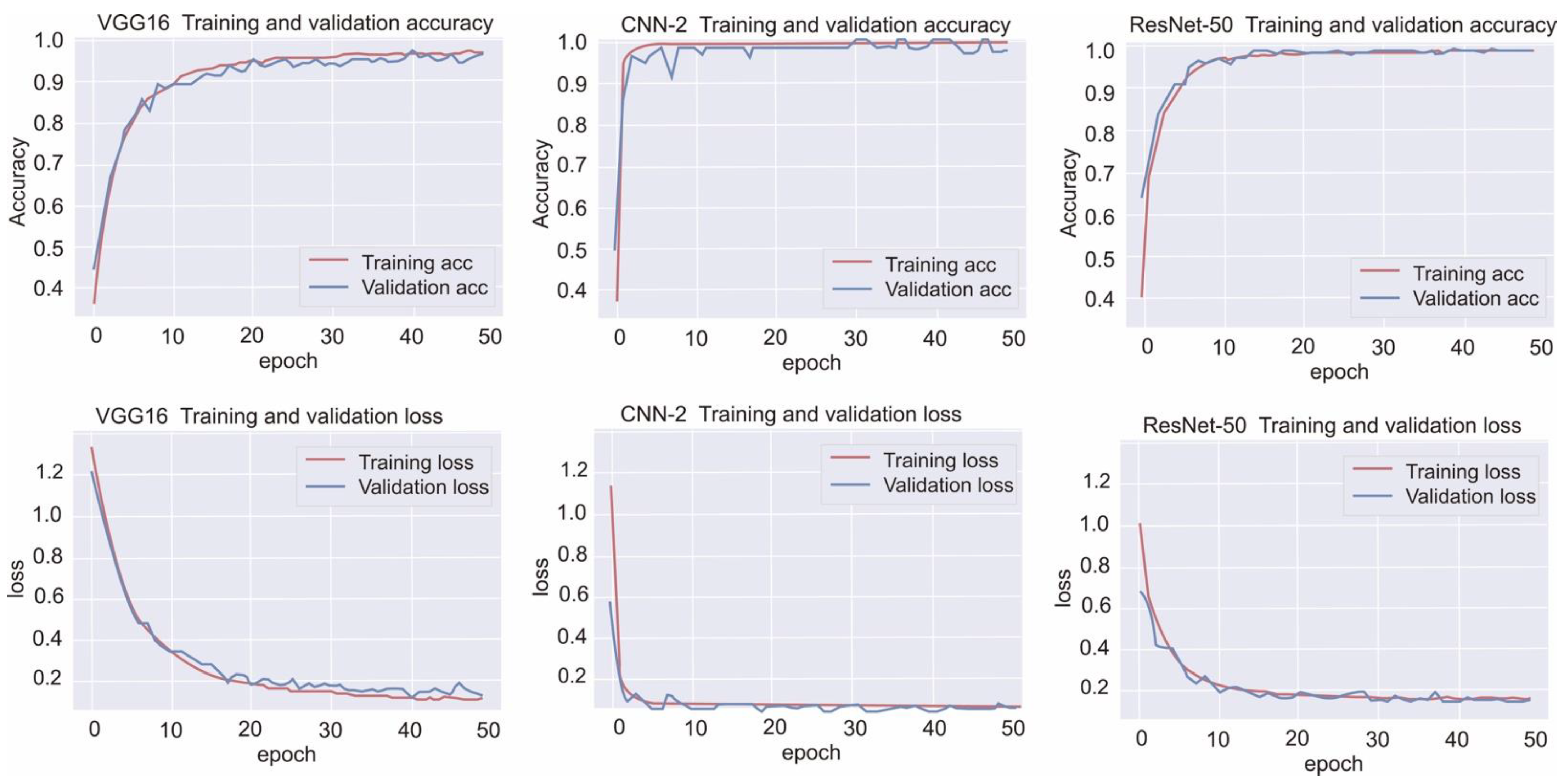 Diagnostics 12 00807 g004 550