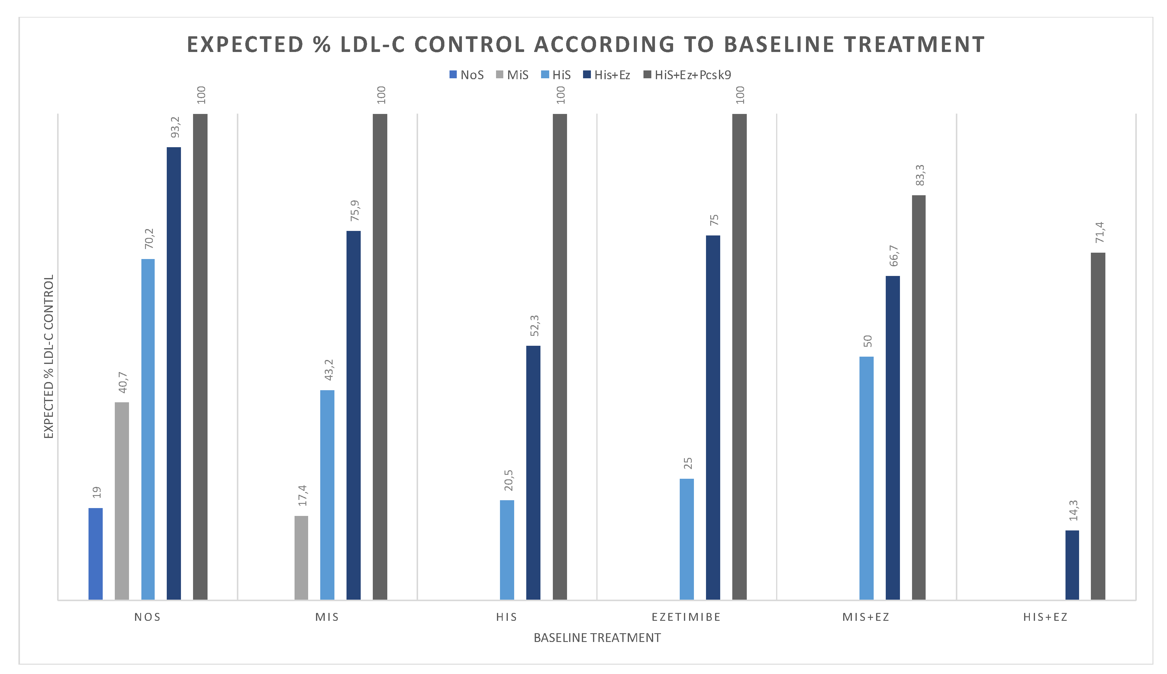 Diagnostics 12 00814 g003