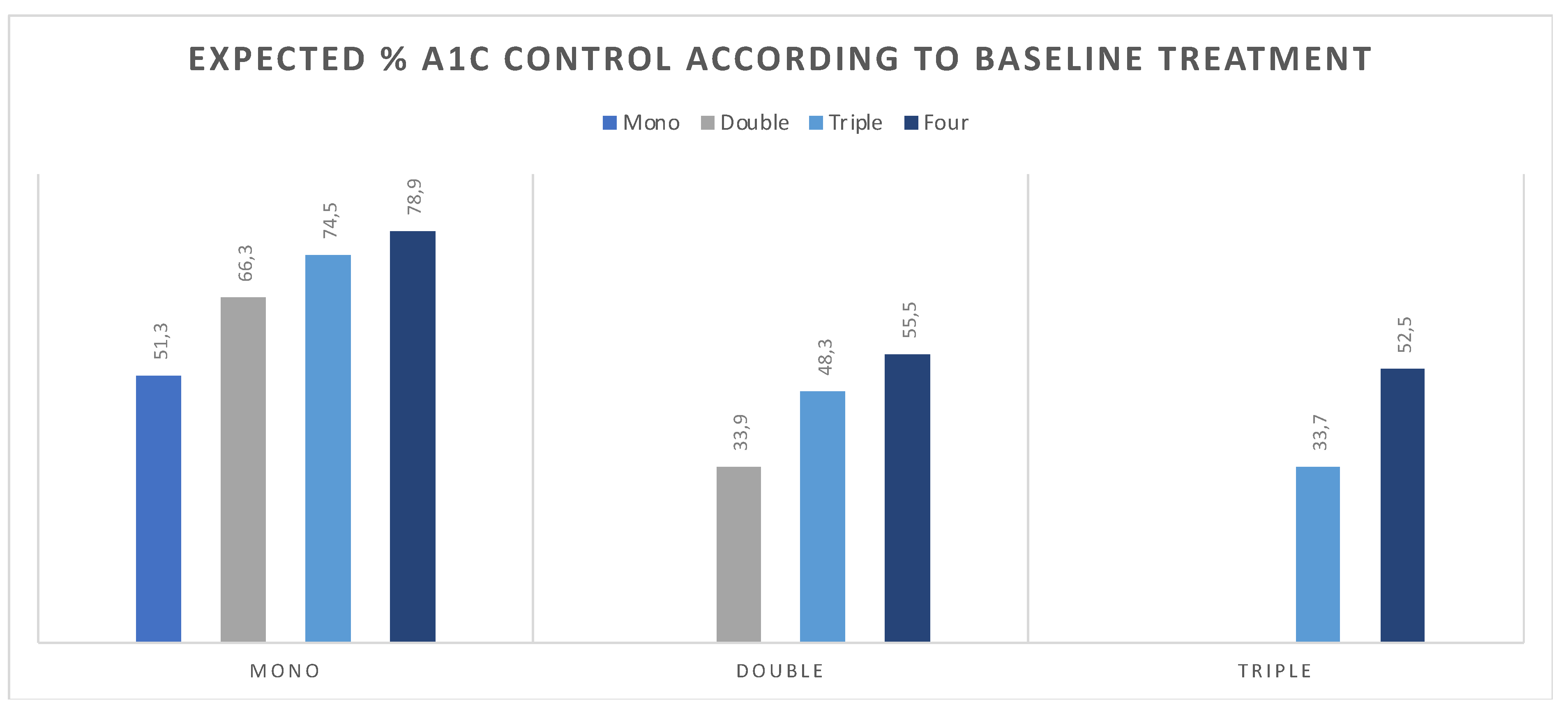 Diagnostics 12 00814 g005