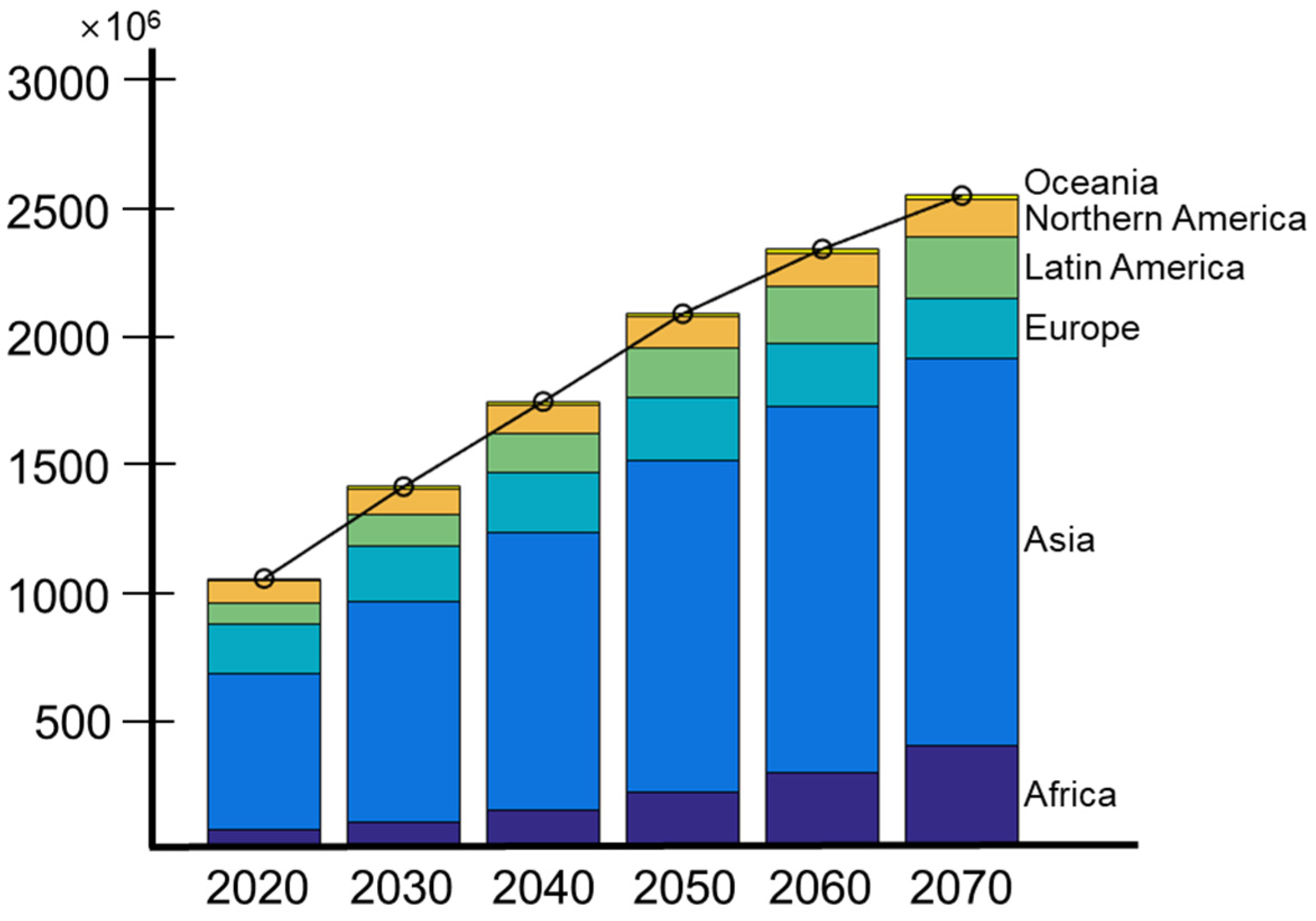 Diagnostics 12 00819 g002 Diagnostics 12 00819 g002