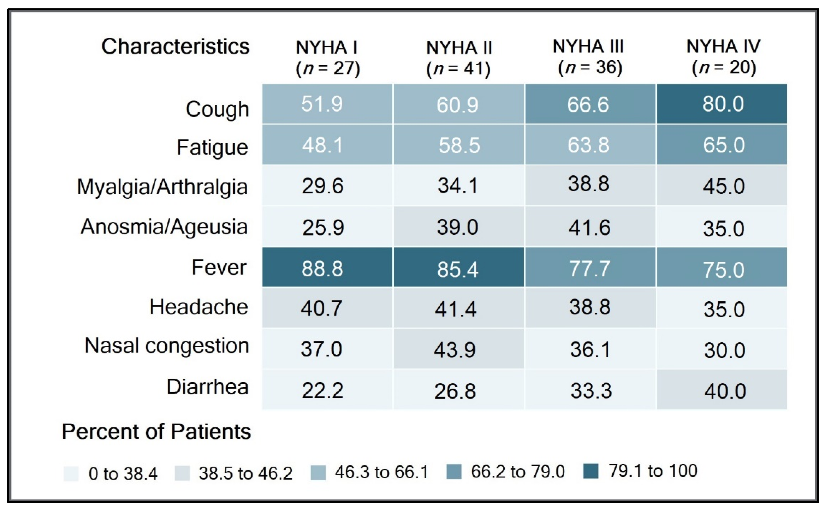 Diagnostics 12 00824 g001 550