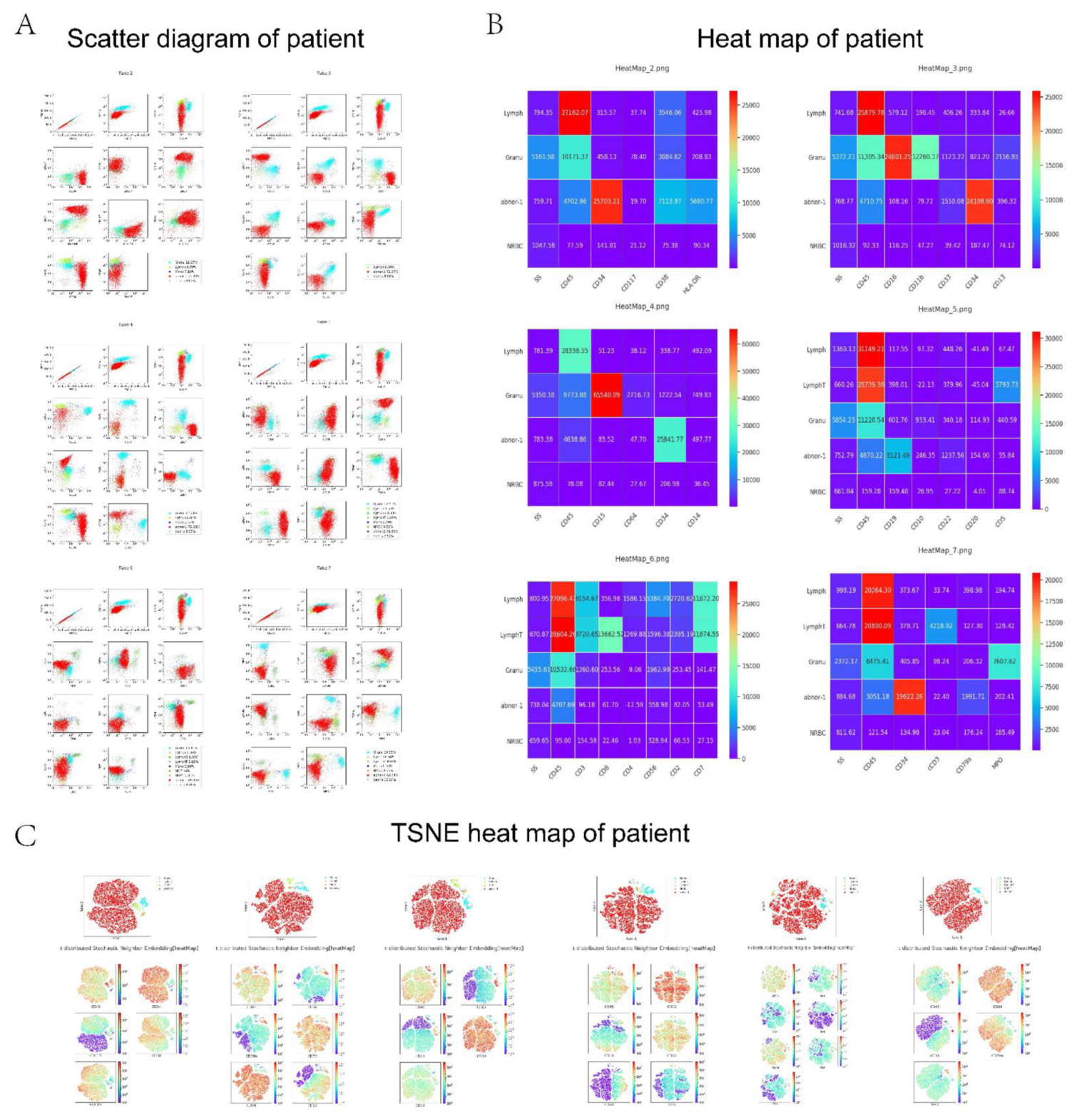 Diagnostics 12 00827 g003 550