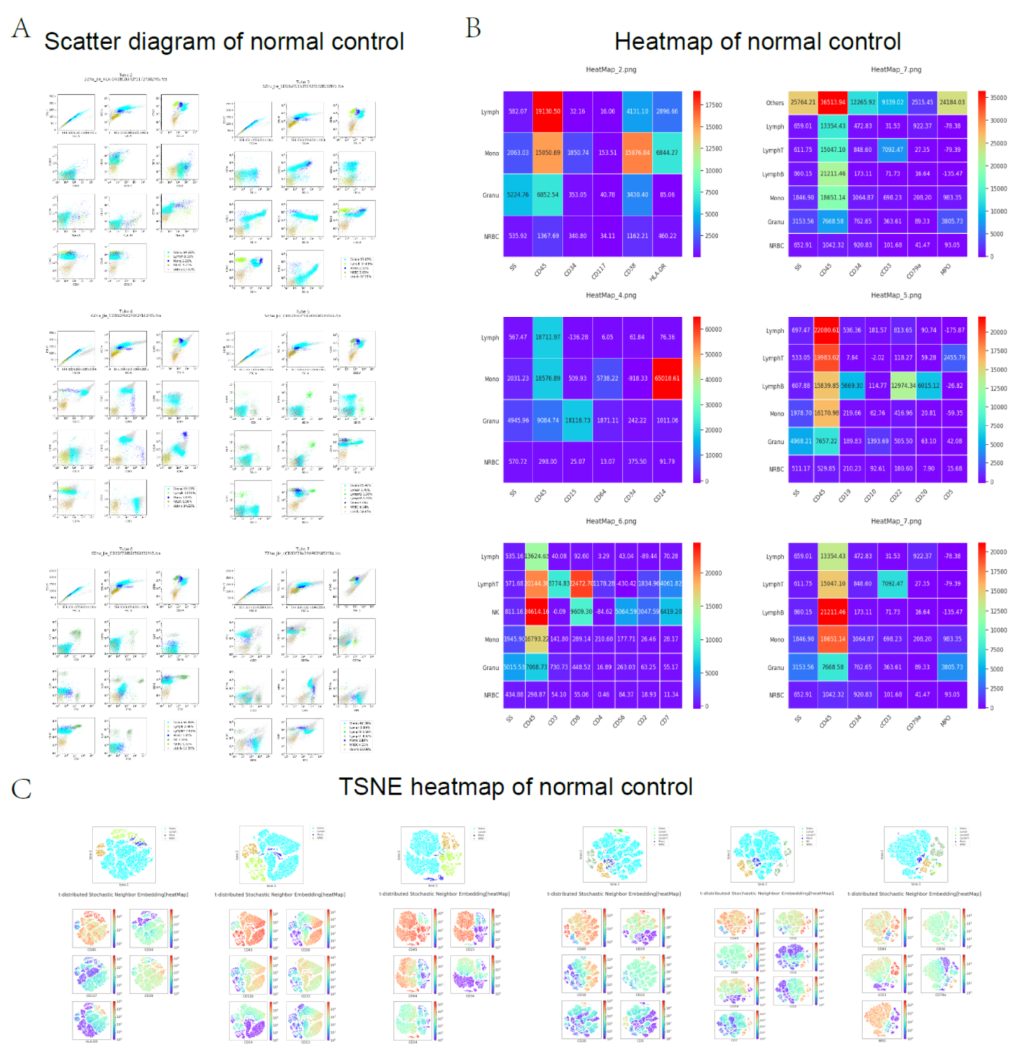 Diagnostics 12 00827 g004 550