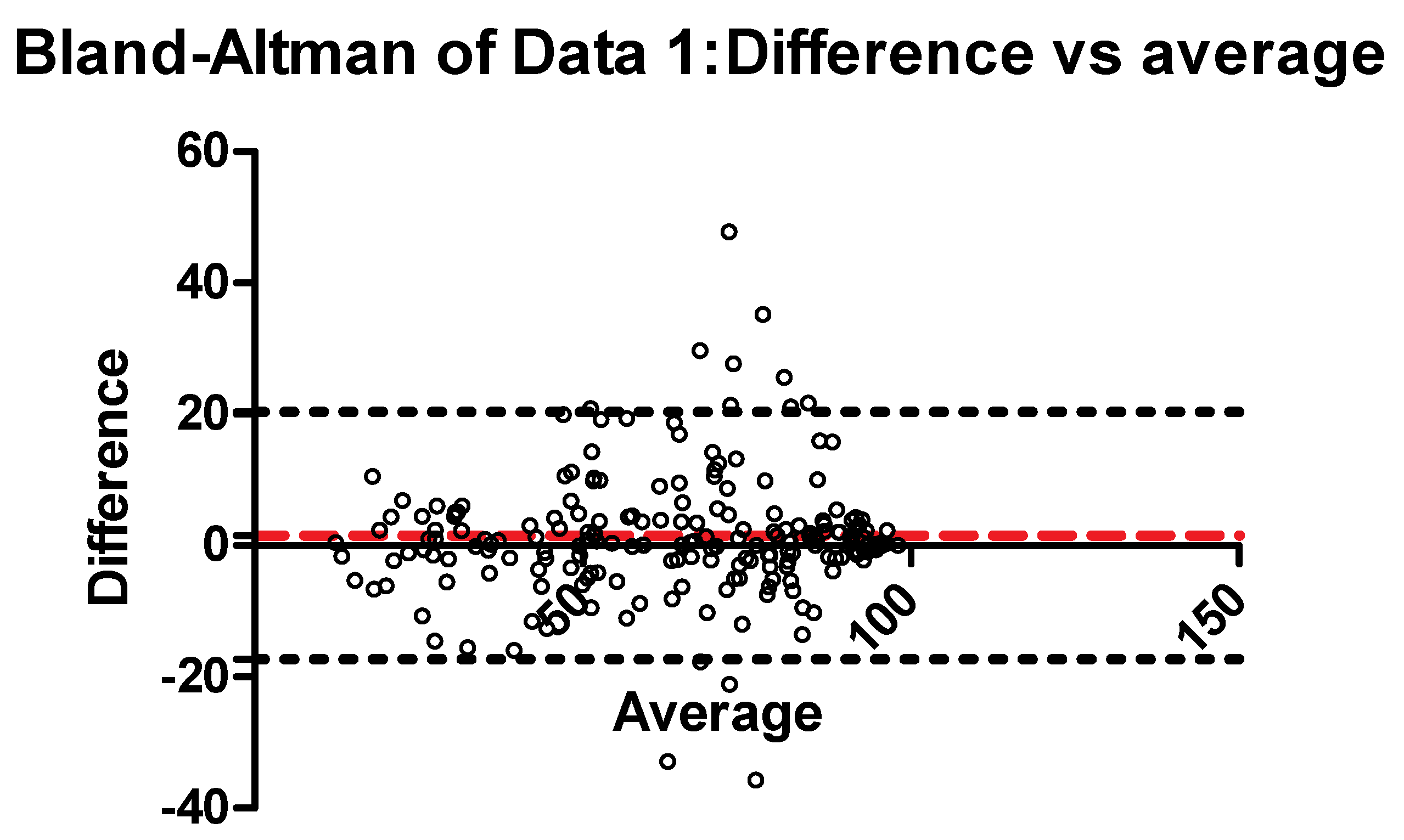 Diagnostics 12 00827 g005 550
