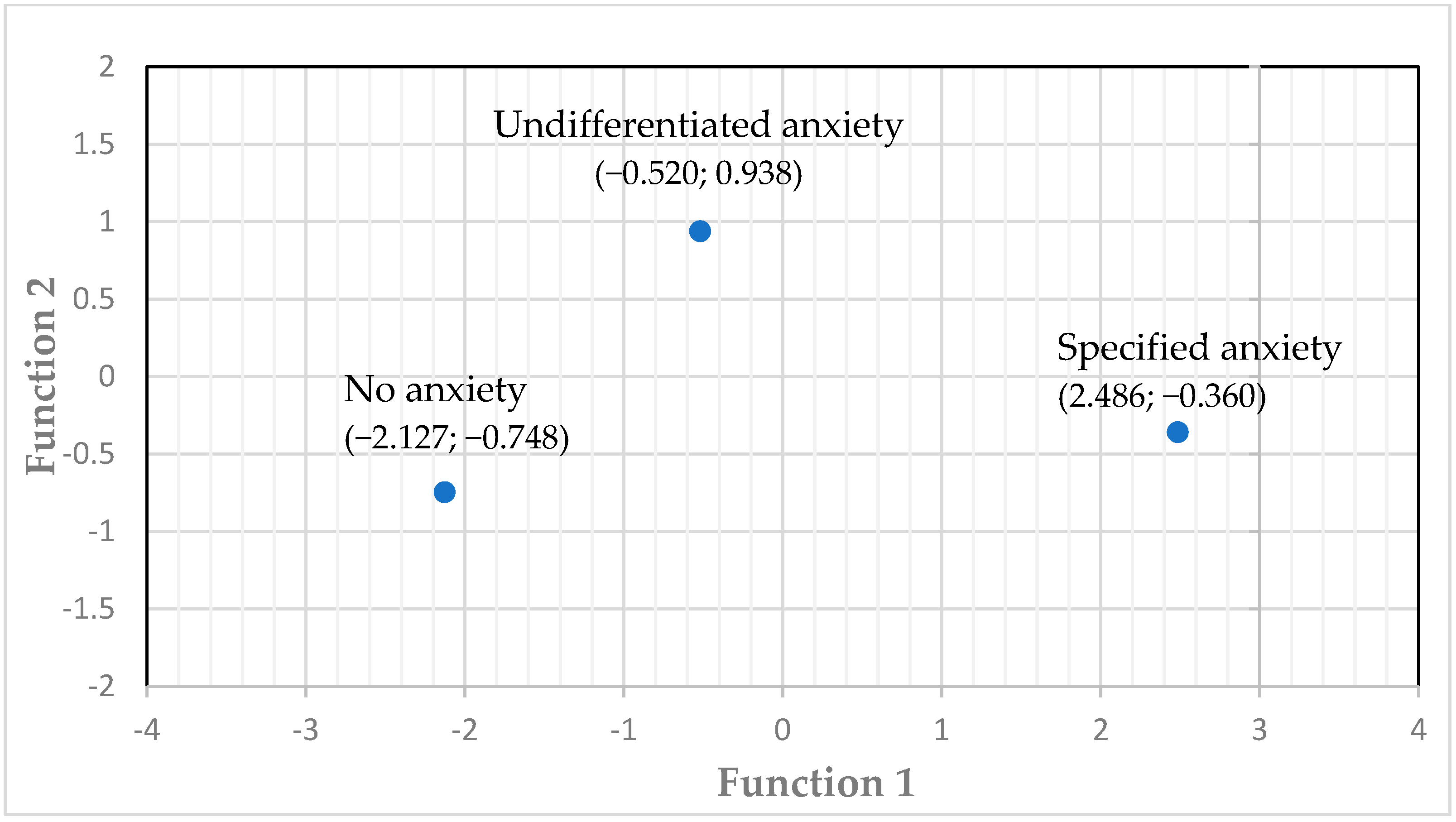 Diagnostics 12 00831 g001 550