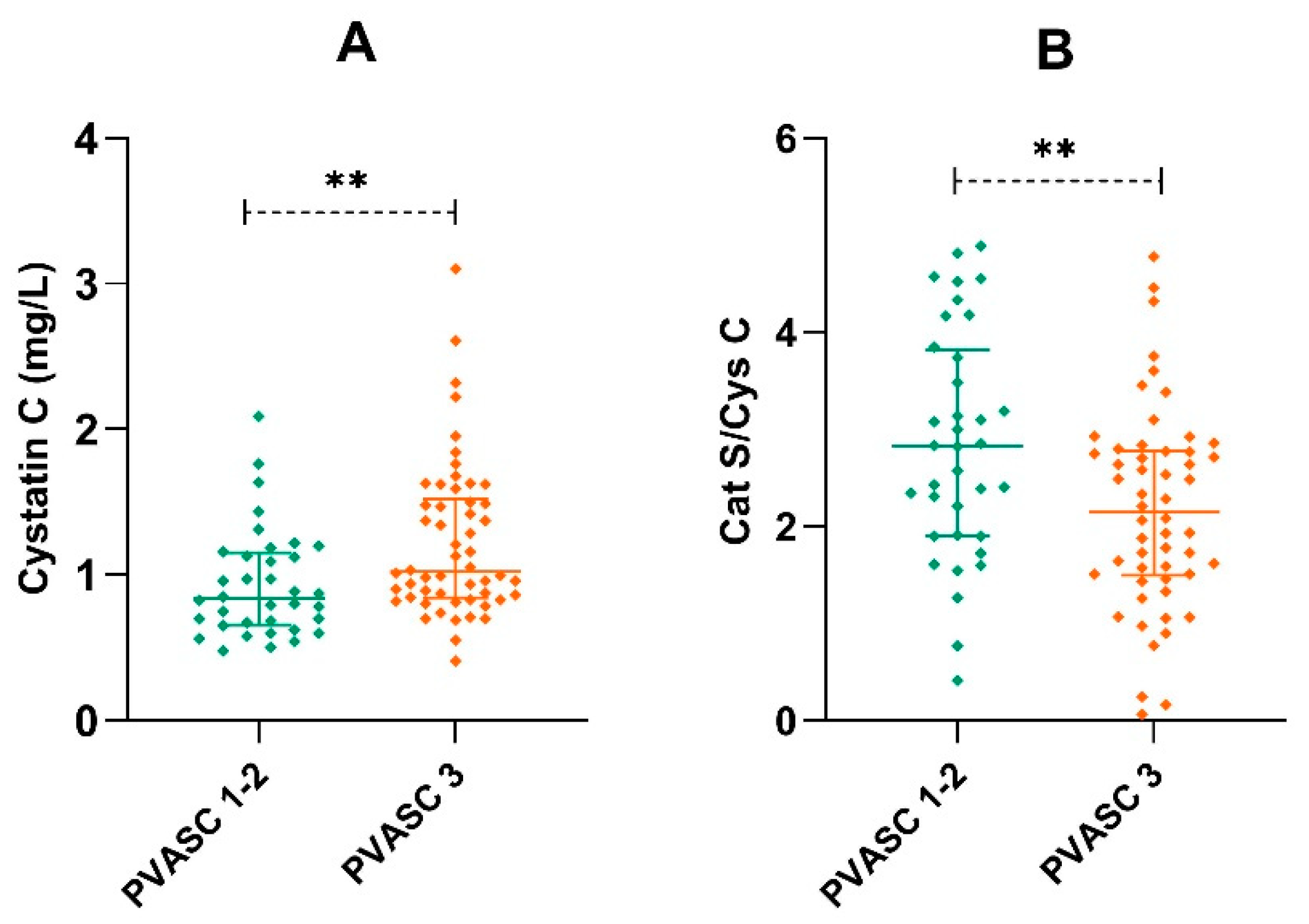 Diagnostics 12 00833 g002 550