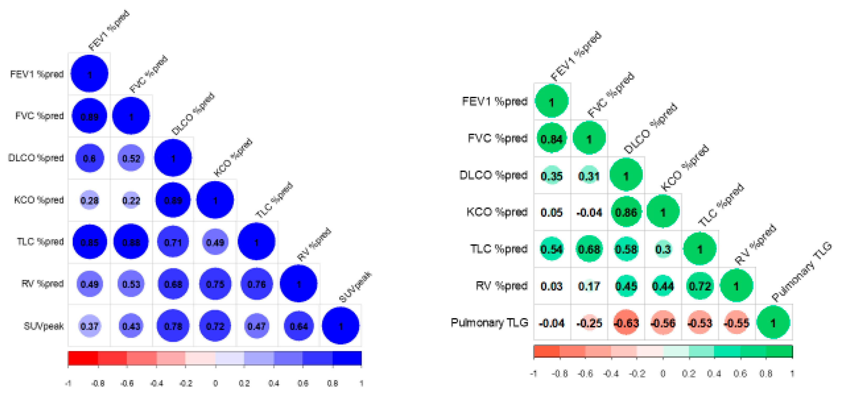 Diagnostics 12 00835 g004 550