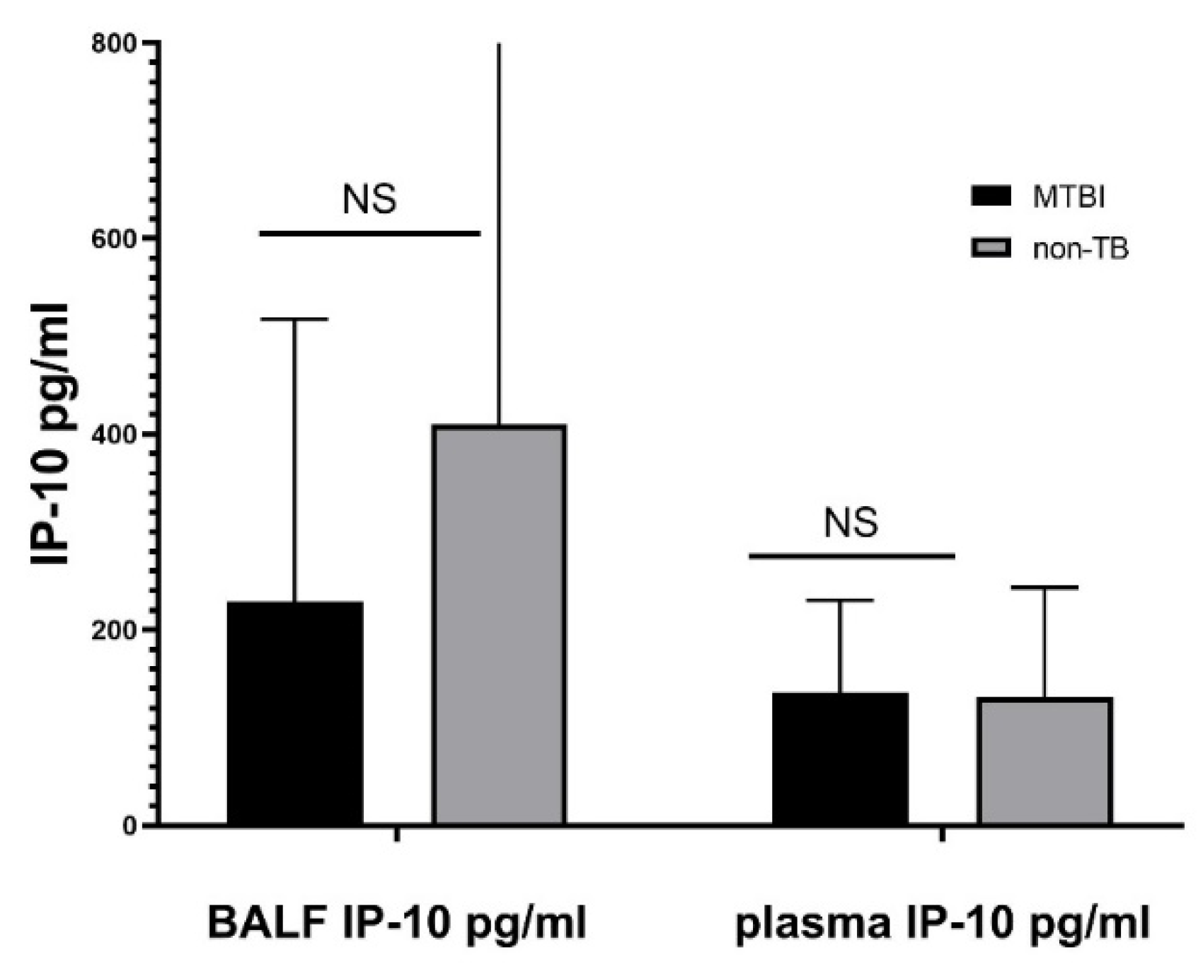 Diagnostics 12 00840 g001 550