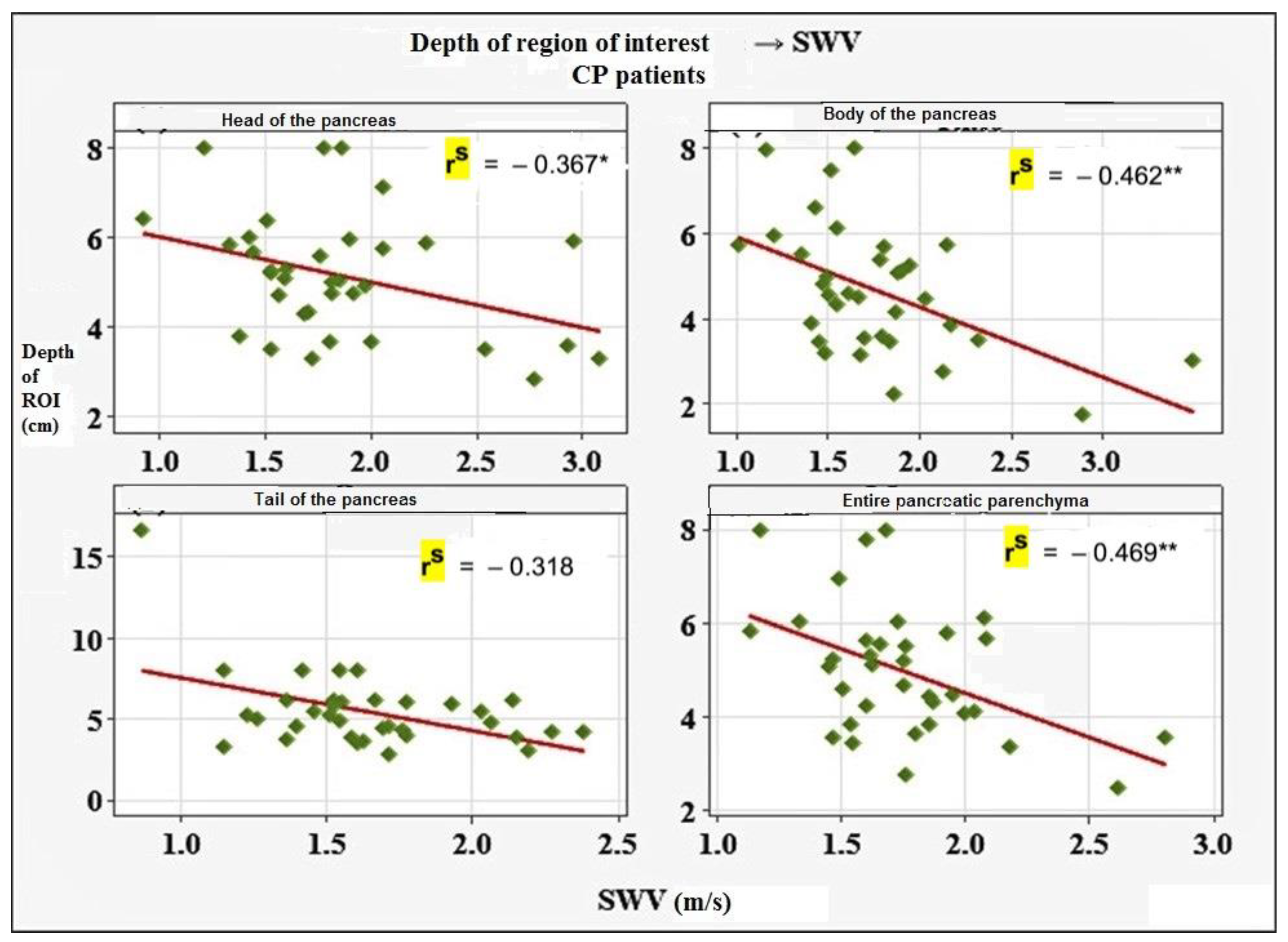 Diagnostics 12 00841 g001 550