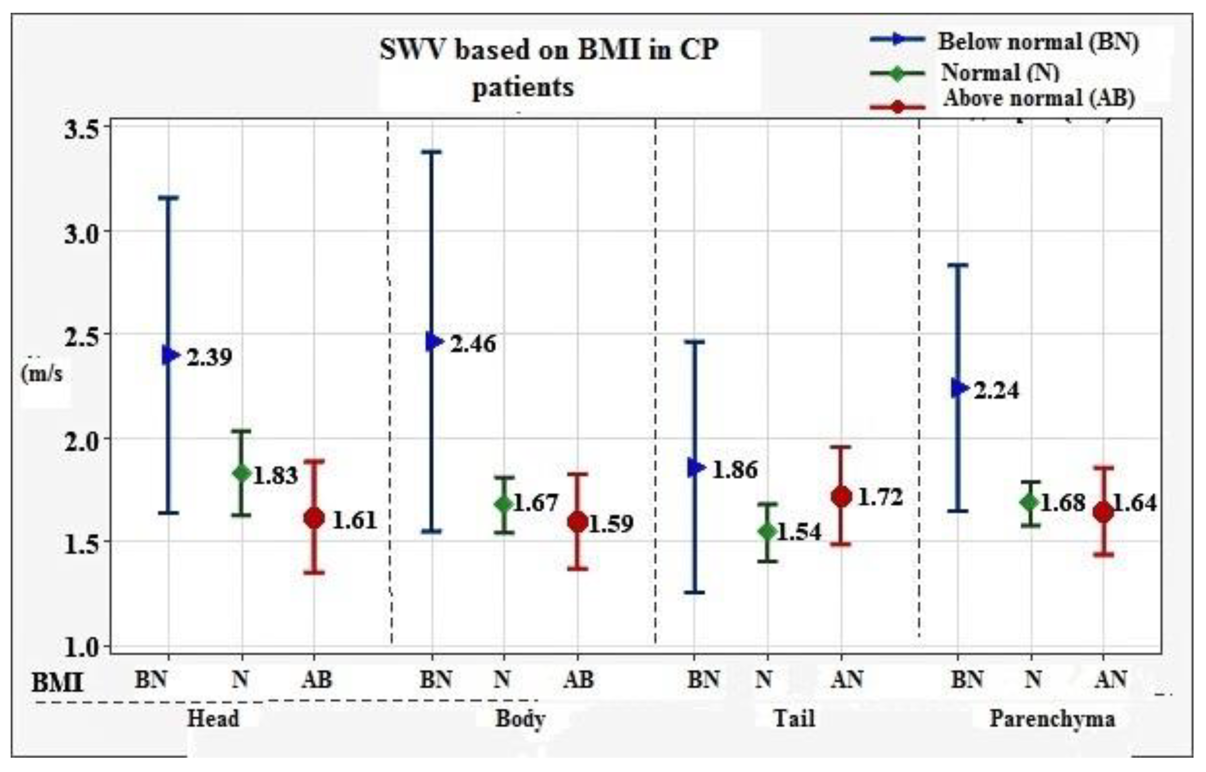 Diagnostics 12 00841 g002 550