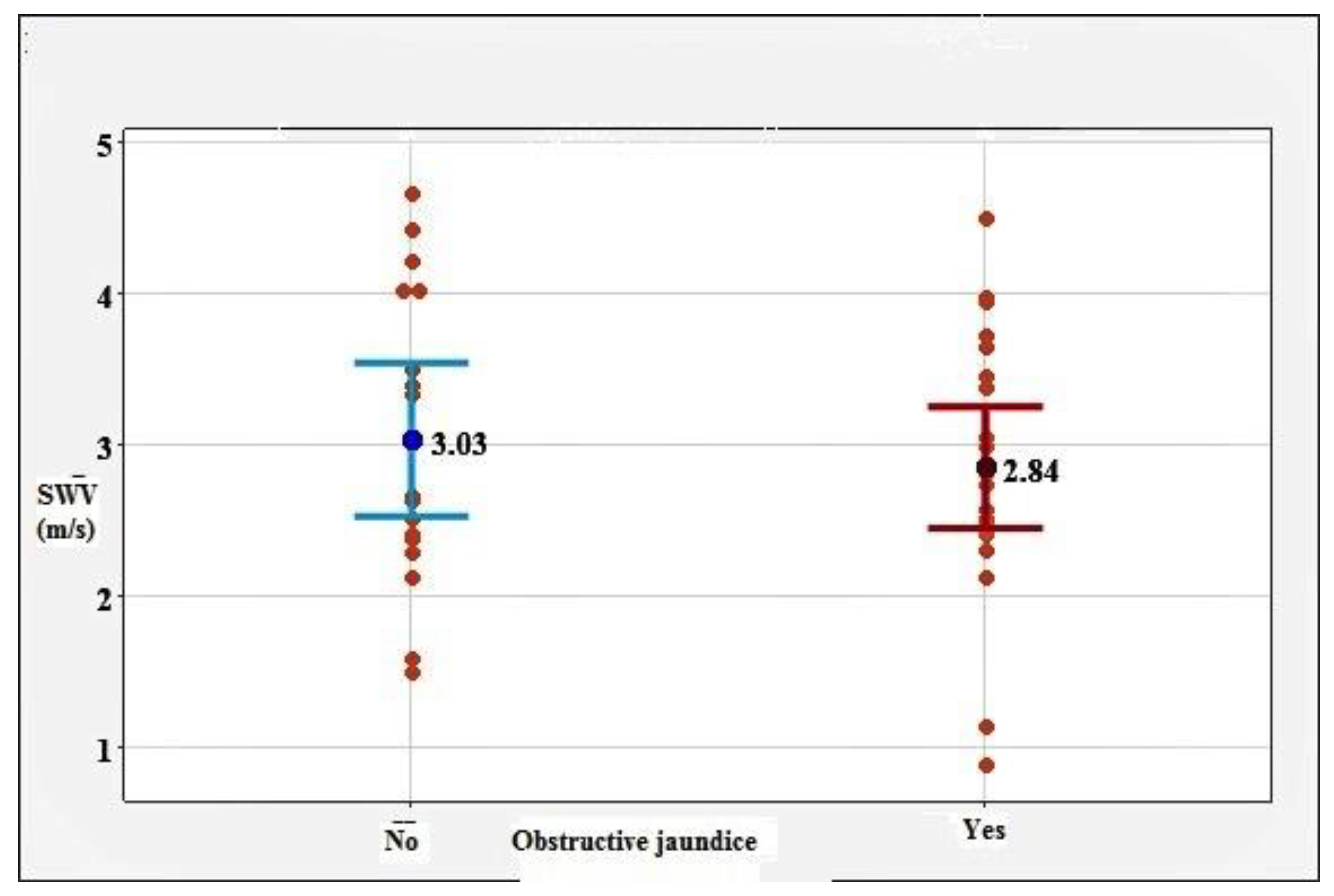 Diagnostics 12 00841 g003 550